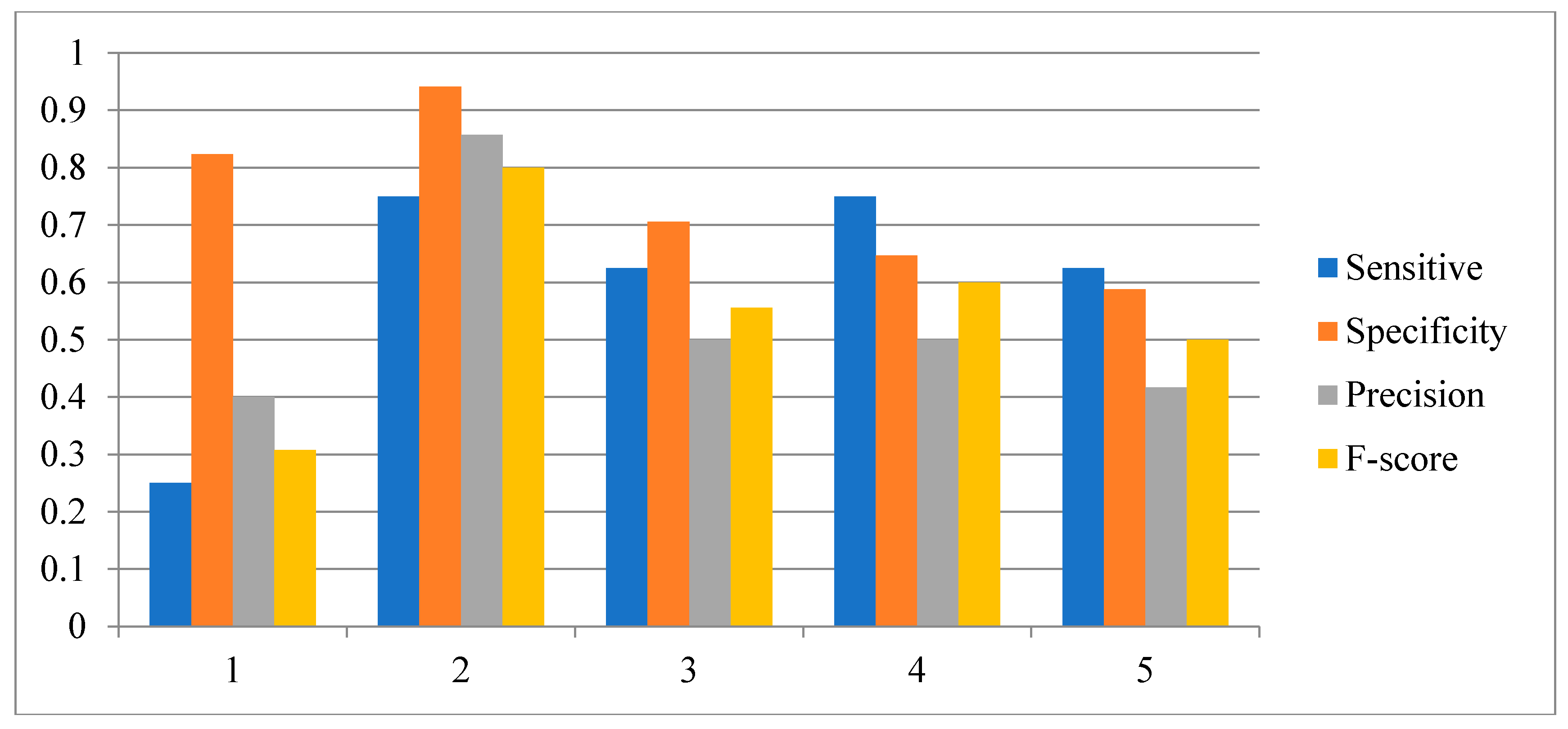 Ijms 19 03178 g011 Ijms 19 03178 g011