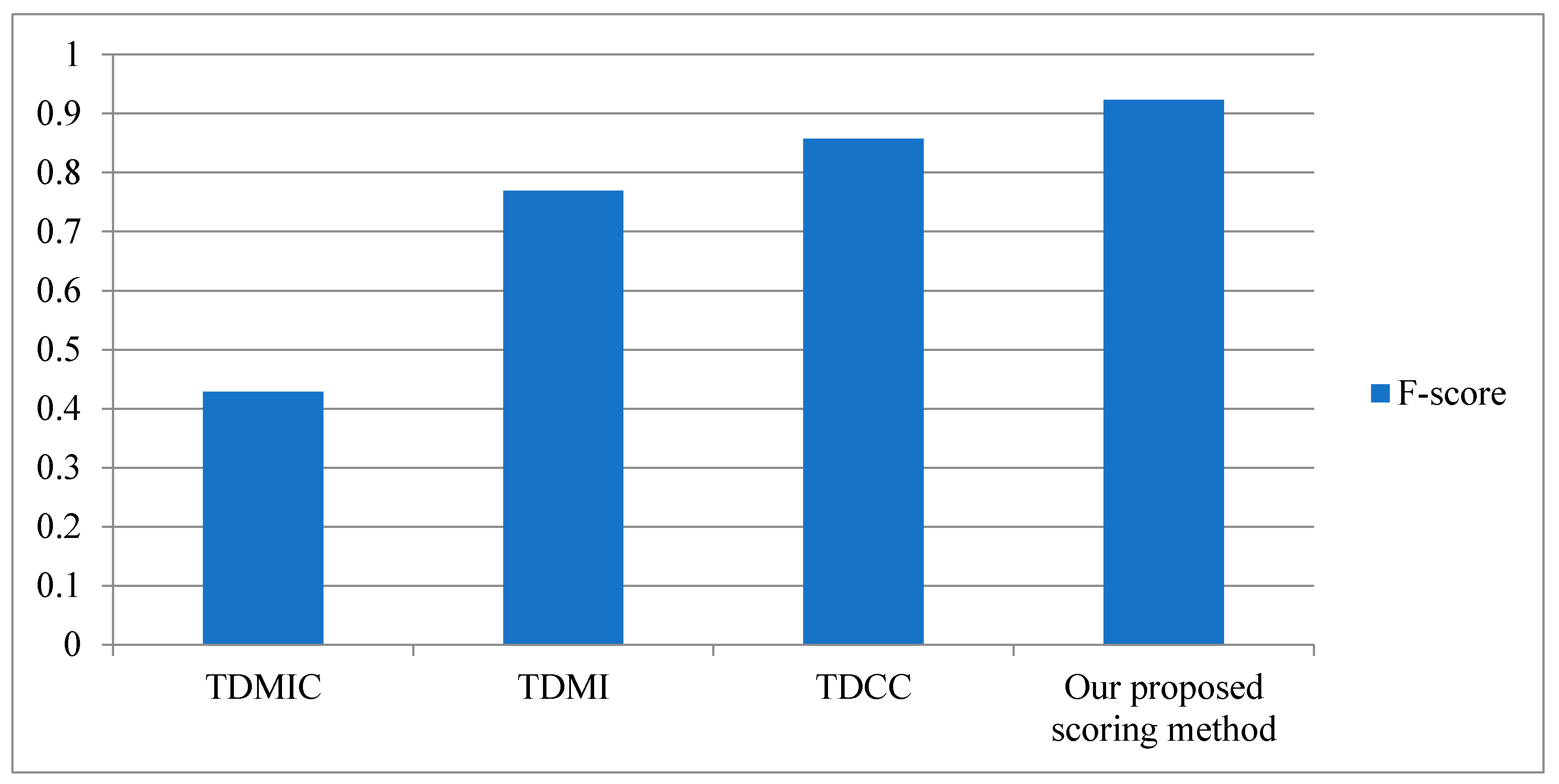 Ijms 19 03178 g013 Ijms 19 03178 g013