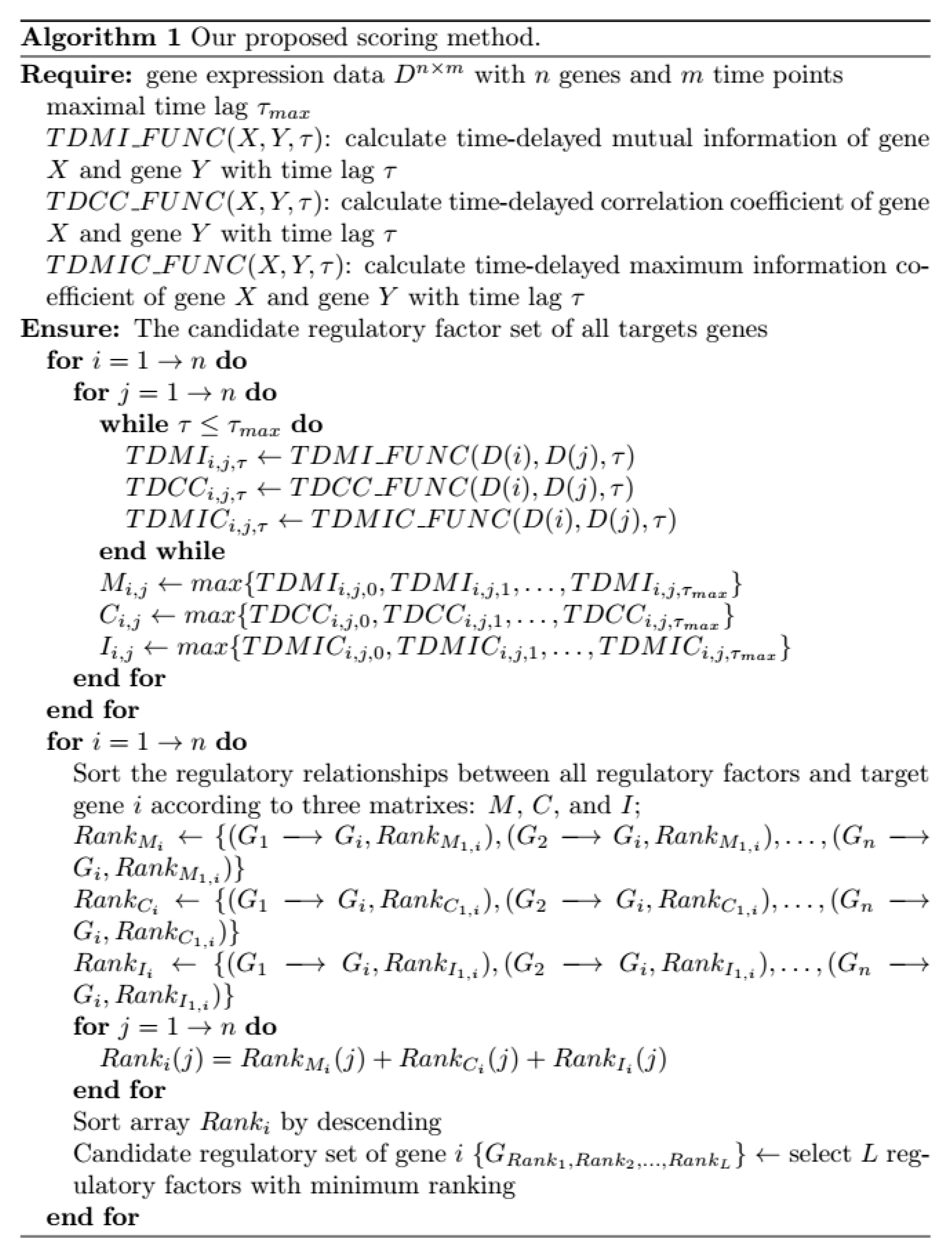 Ijms 19 03178 g015 Ijms 19 03178 g015