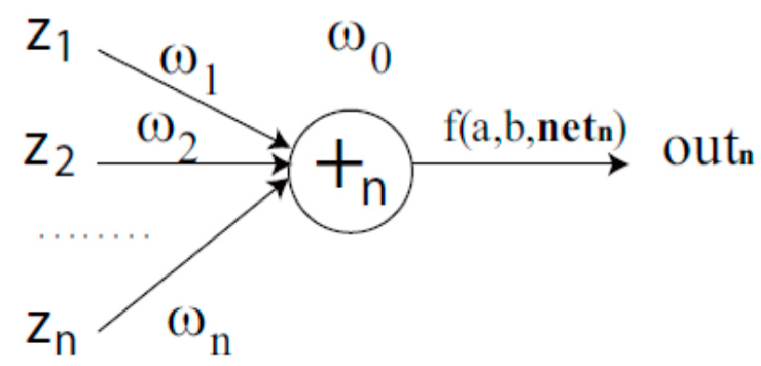Ijms 19 03178 g016 Ijms 19 03178 g016