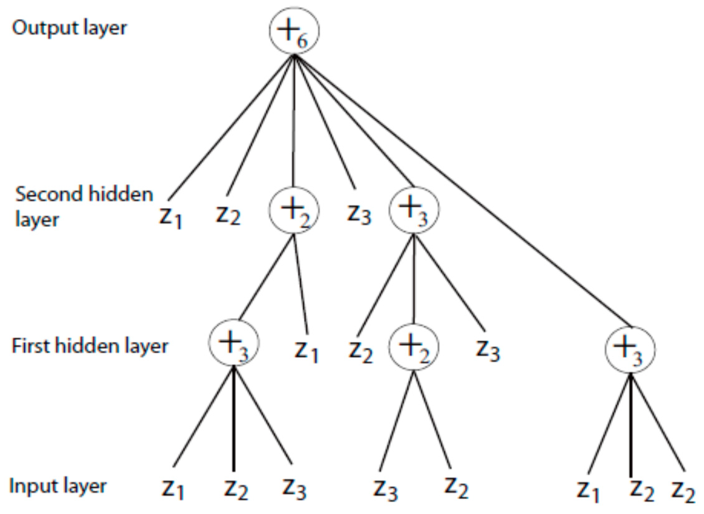 Ijms 19 03178 g017 Ijms 19 03178 g017