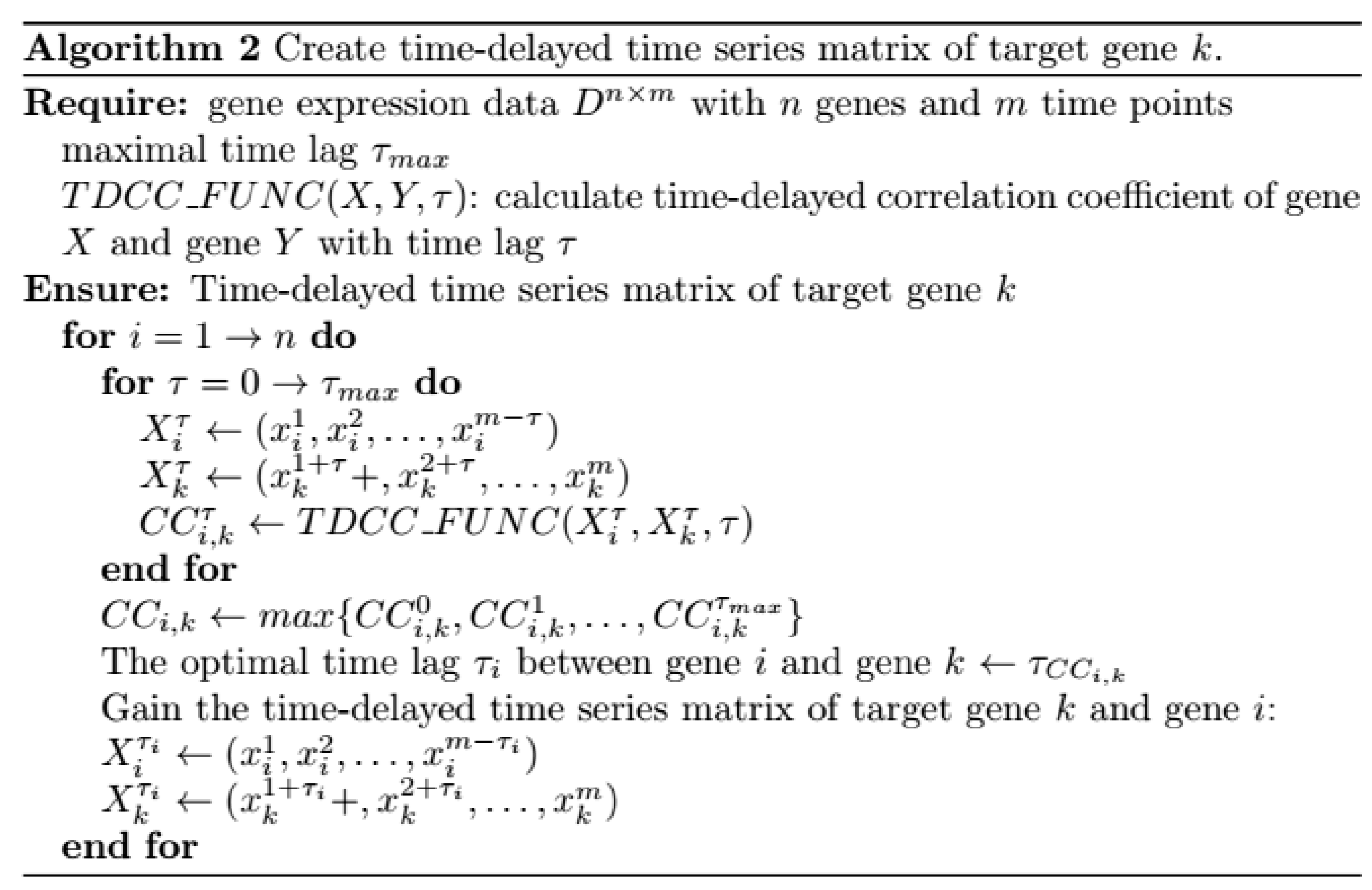 Ijms 19 03178 g019 Ijms 19 03178 g019