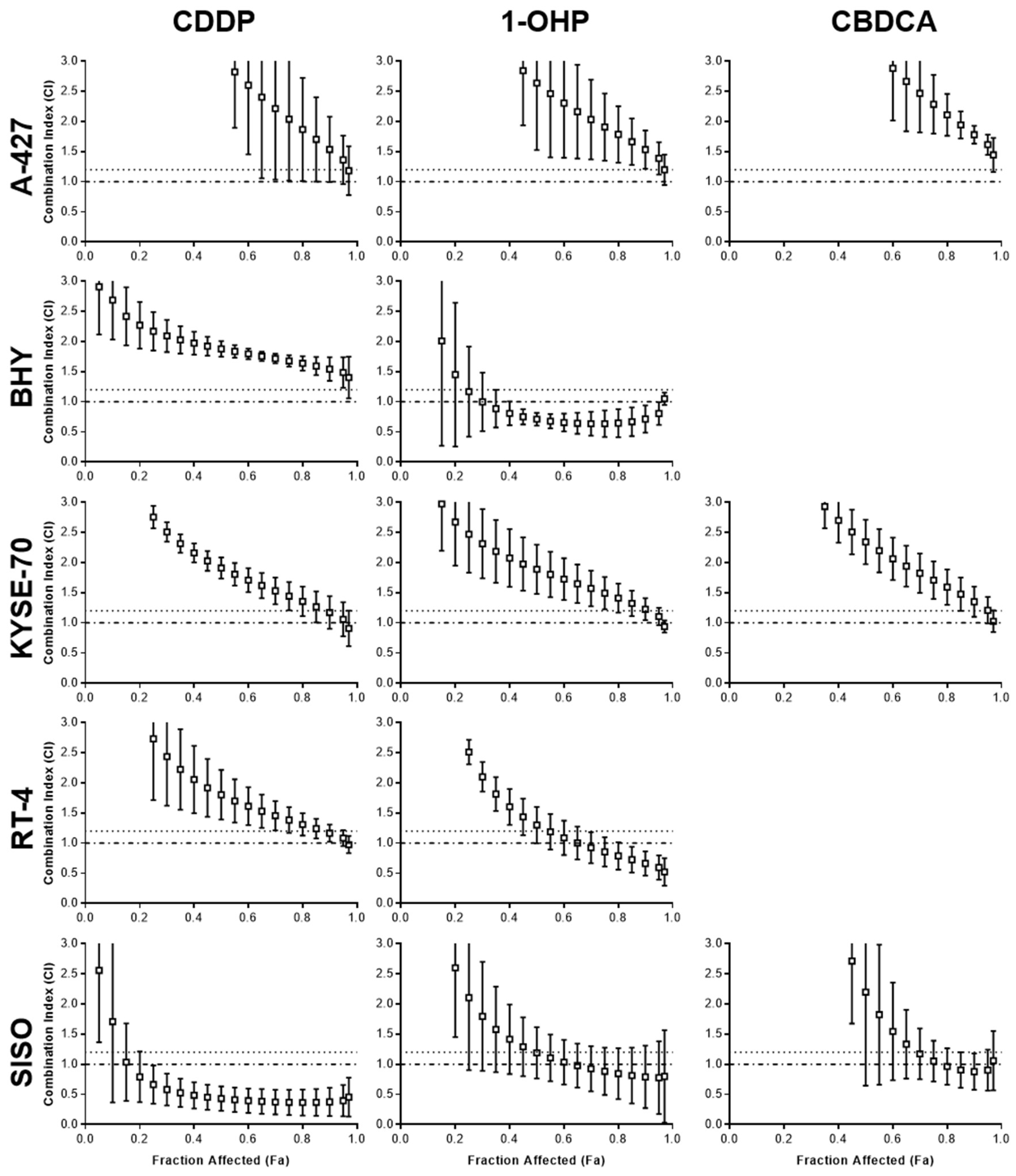 Ijms 19 03183 g002 Ijms 19 03183 g002