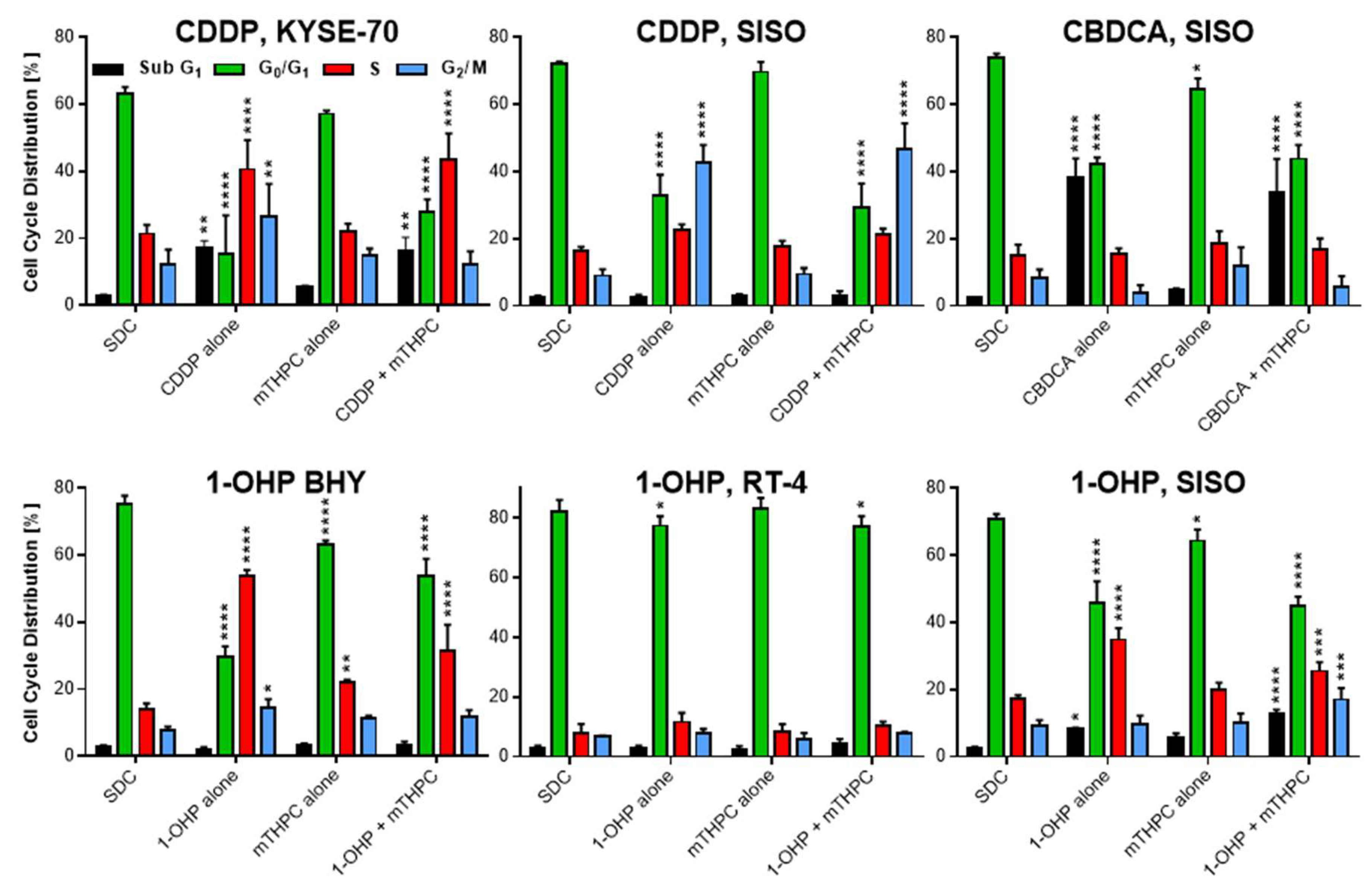 Ijms 19 03183 g005 Ijms 19 03183 g005
