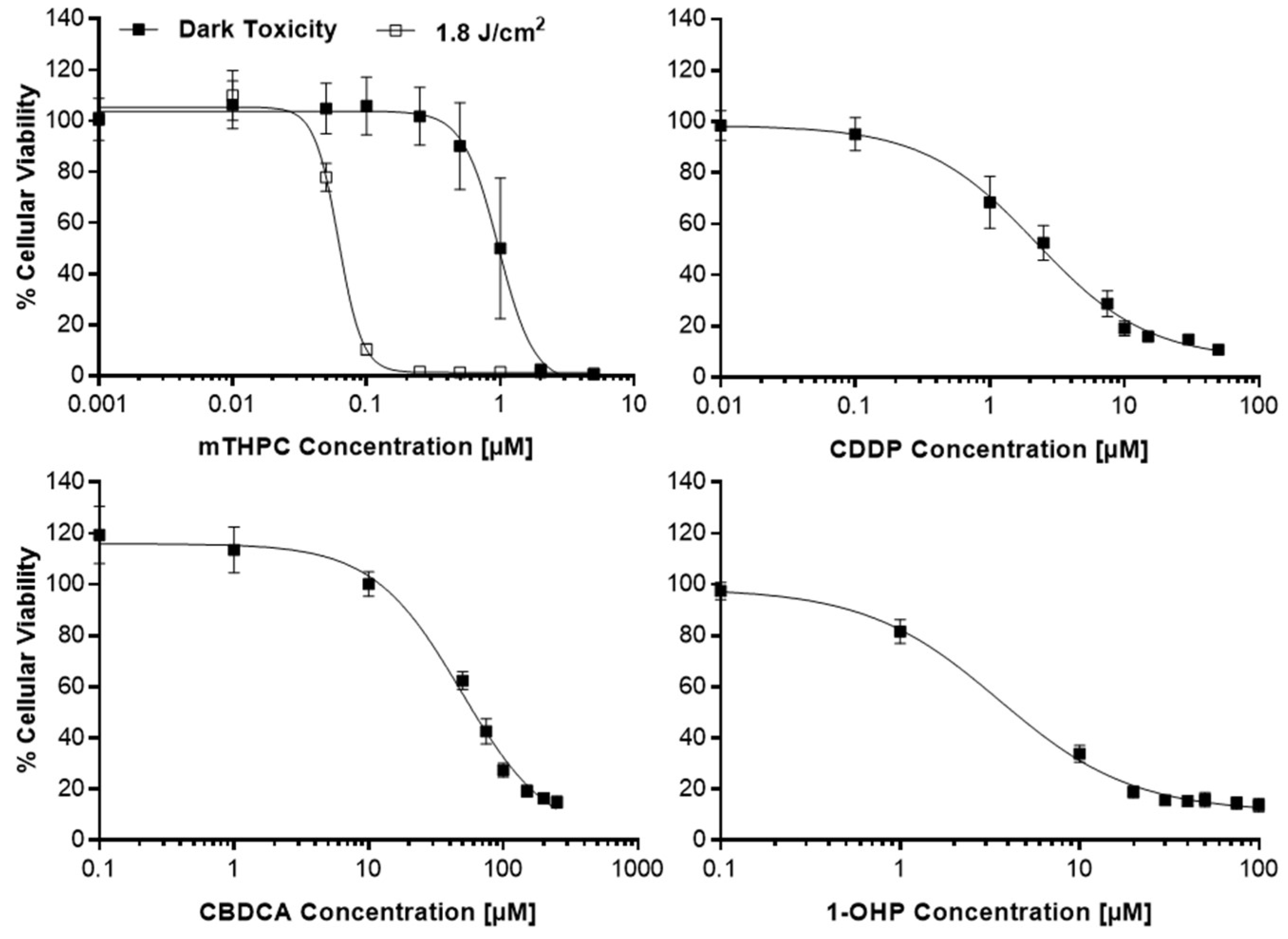 Ijms 19 03183 g0a1 Ijms 19 03183 g0a1