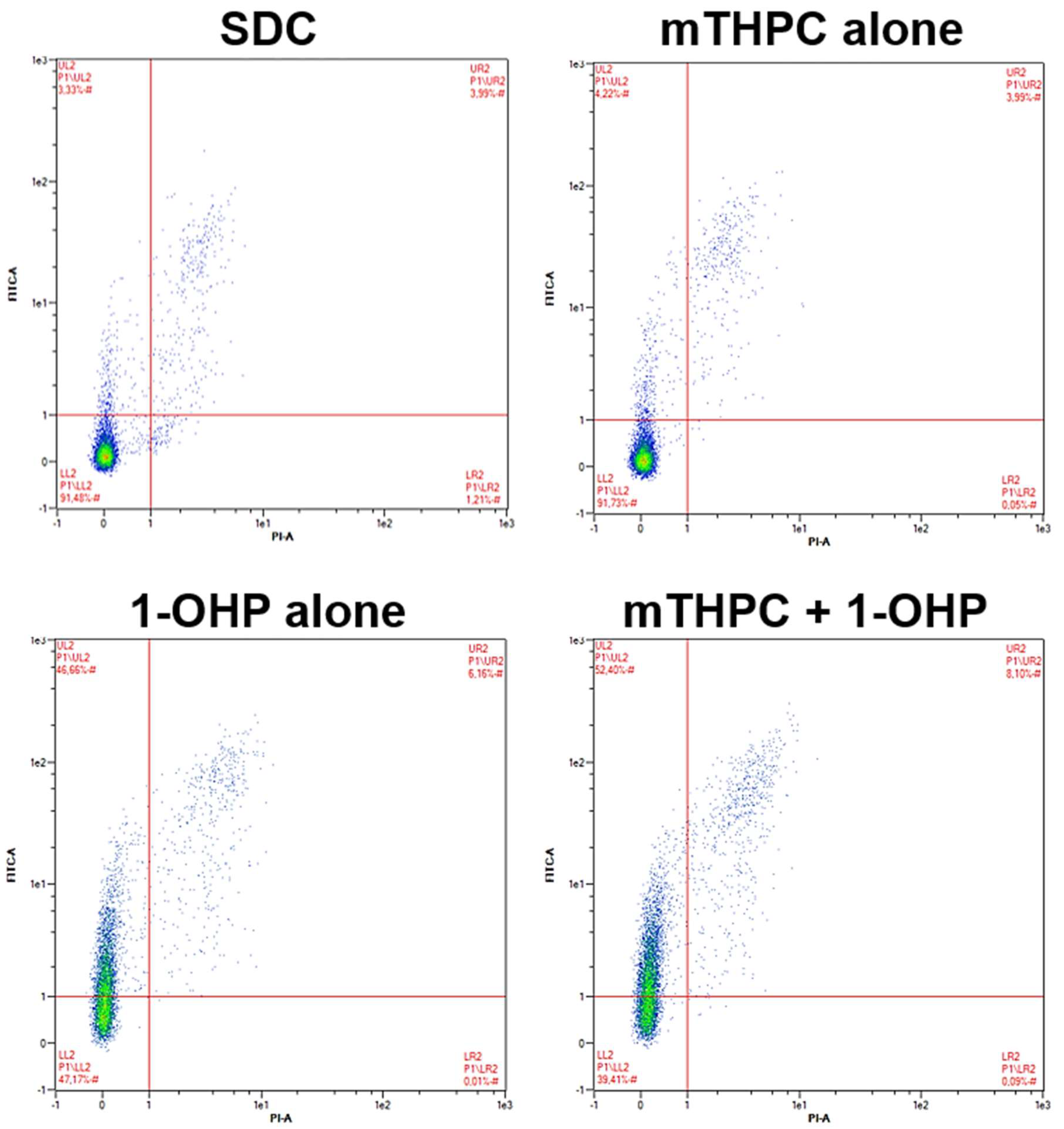 Ijms 19 03183 g0a3 Ijms 19 03183 g0a3