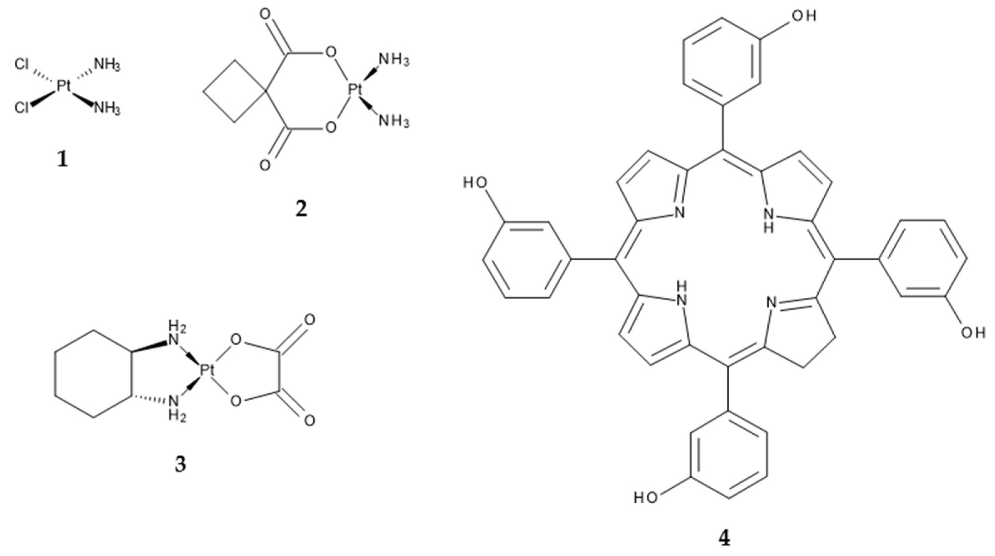 Ijms 19 03183 sch001 Ijms 19 03183 sch001