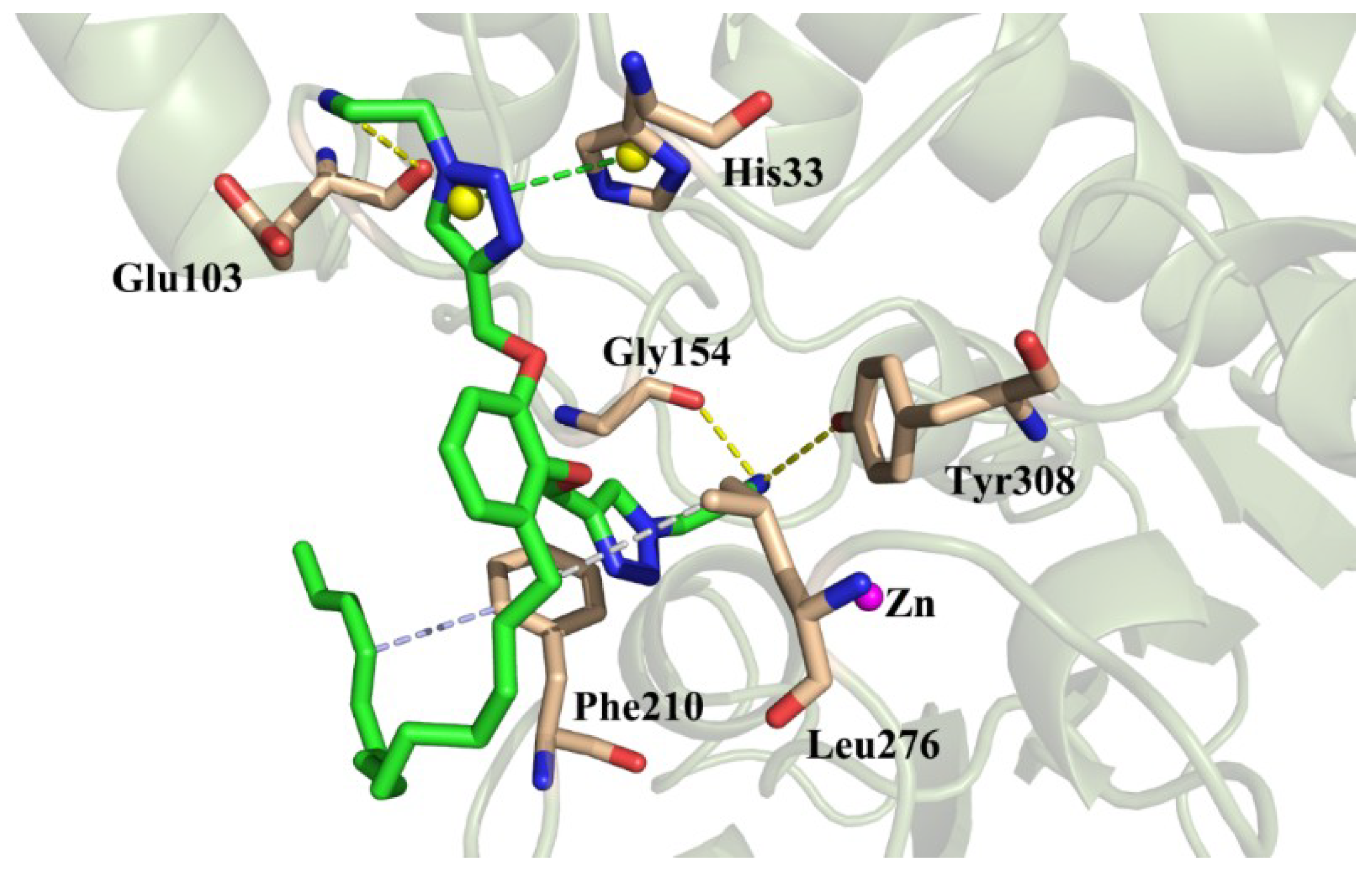 Ijms 19 03184 g003 Ijms 19 03184 g003