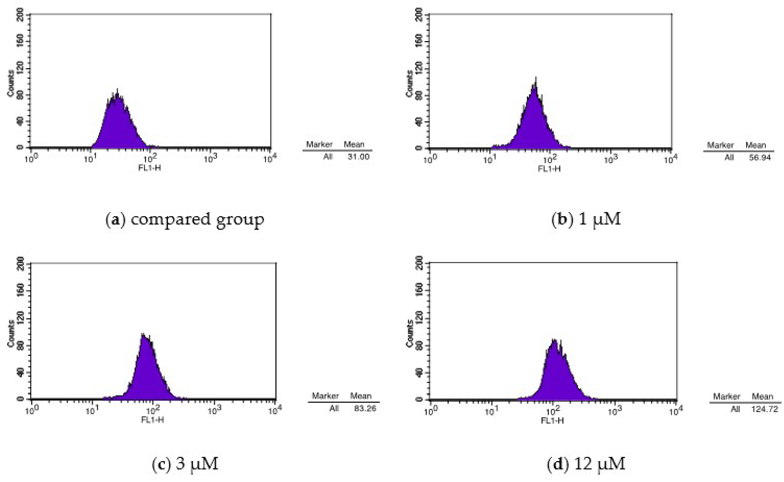 Ijms 19 03184 g008 Ijms 19 03184 g008