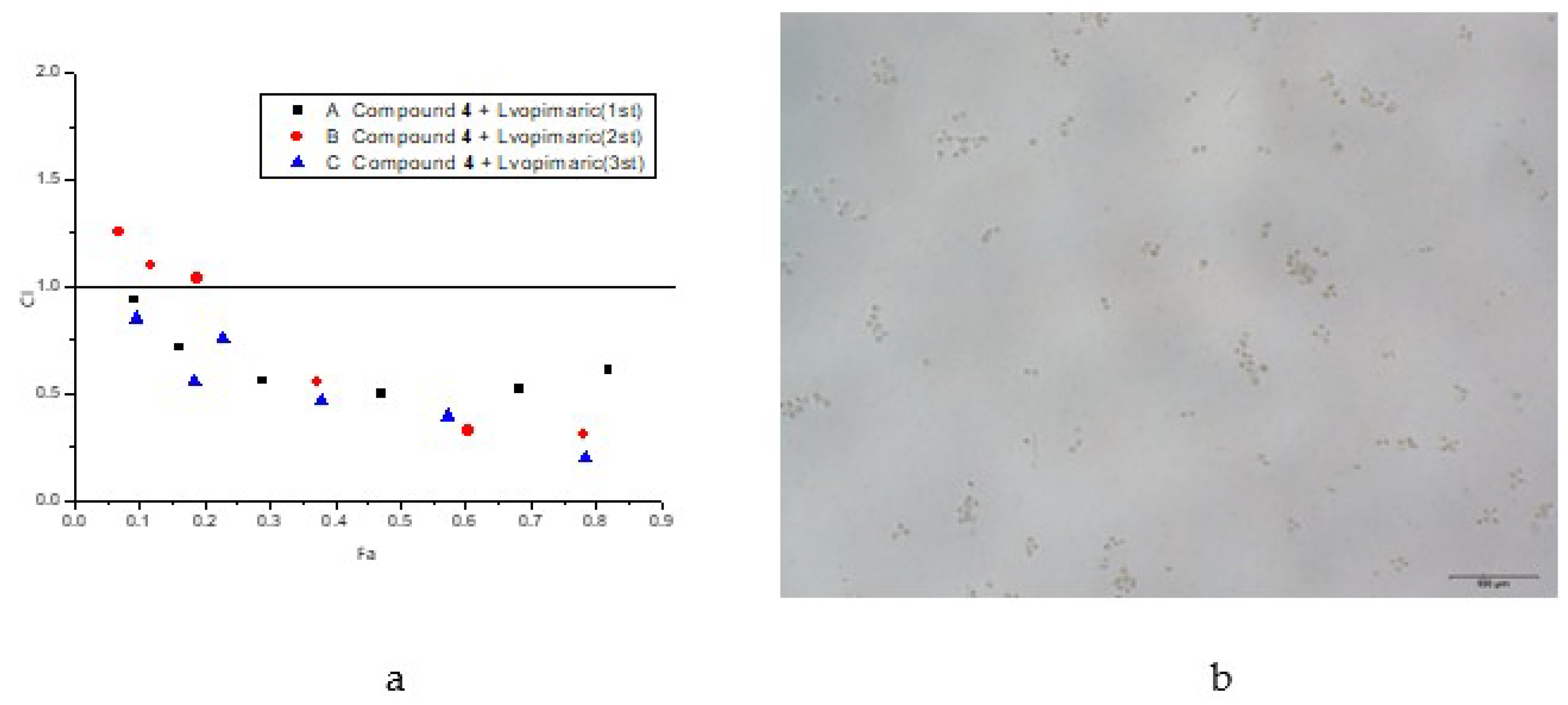 Ijms 19 03184 g009 Ijms 19 03184 g009