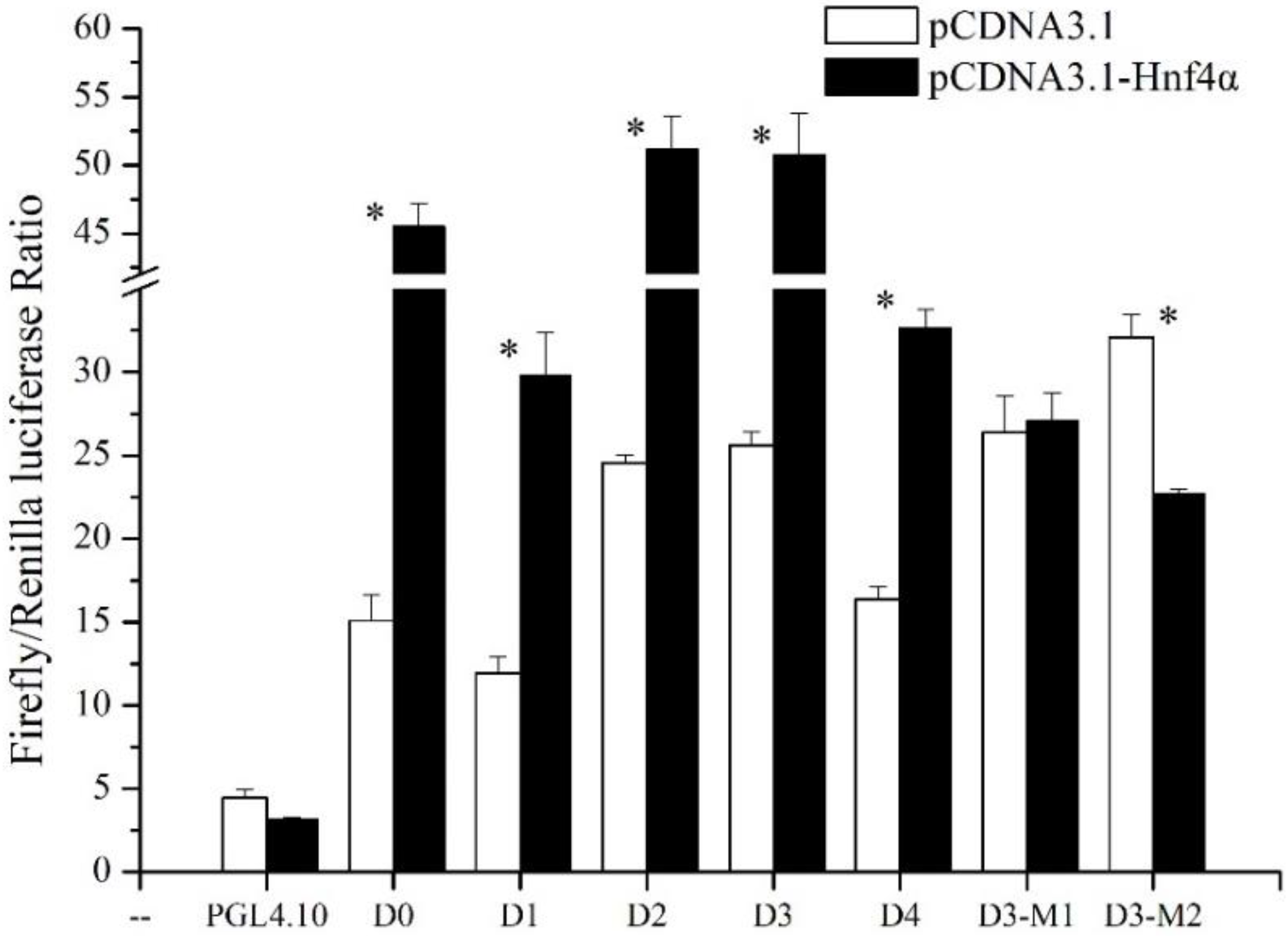 Ijms 19 03193 g003 Ijms 19 03193 g003