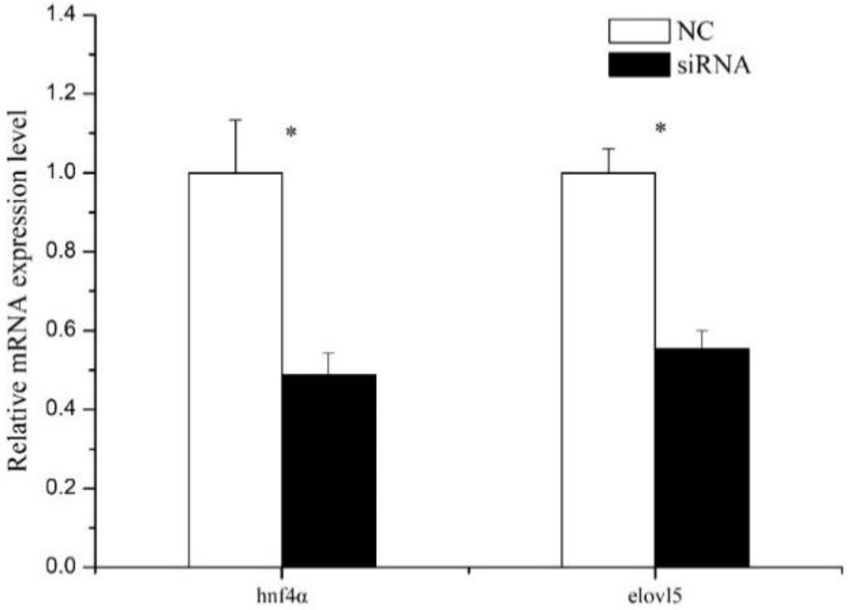 Ijms 19 03193 g007 Ijms 19 03193 g007