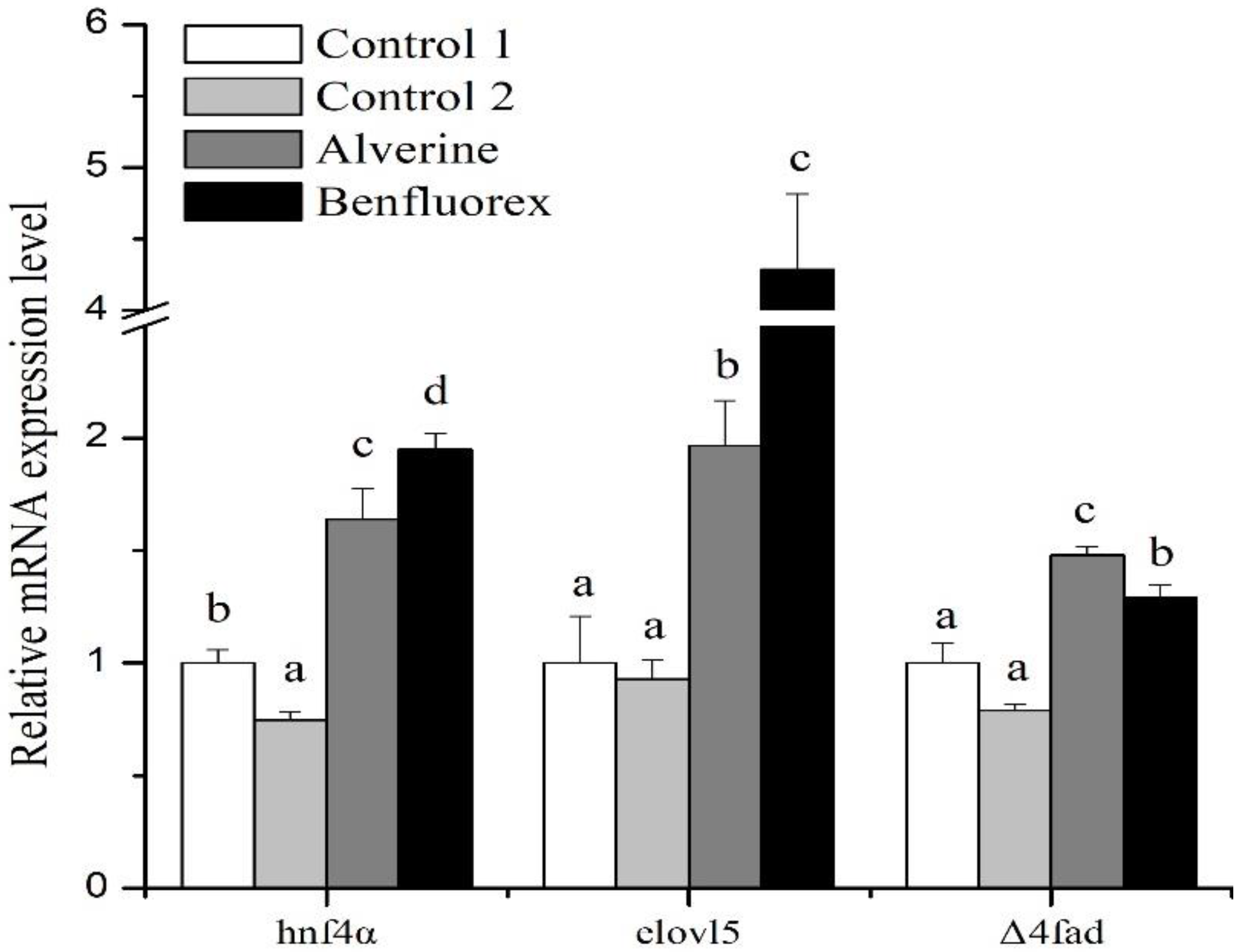 Ijms 19 03193 g008 Ijms 19 03193 g008