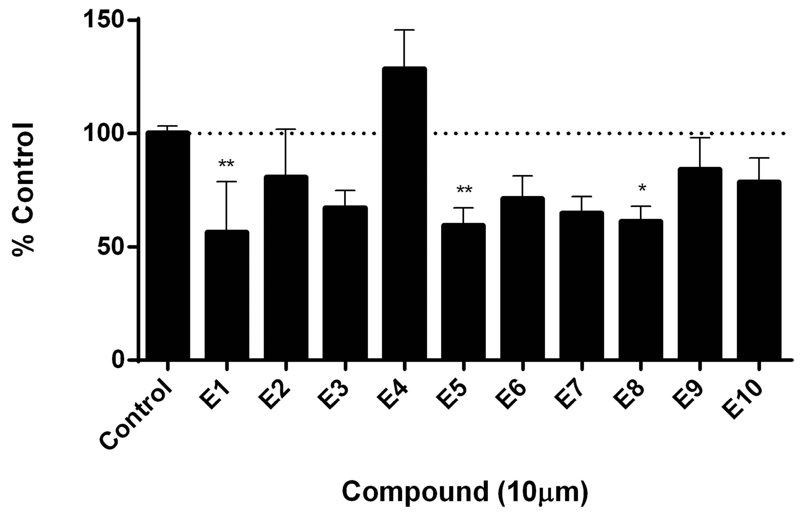 Ijms 19 03216 g008 Ijms 19 03216 g008