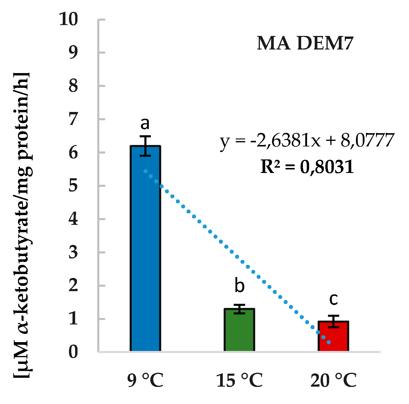 Ijms 19 03218 g005 Ijms 19 03218 g005