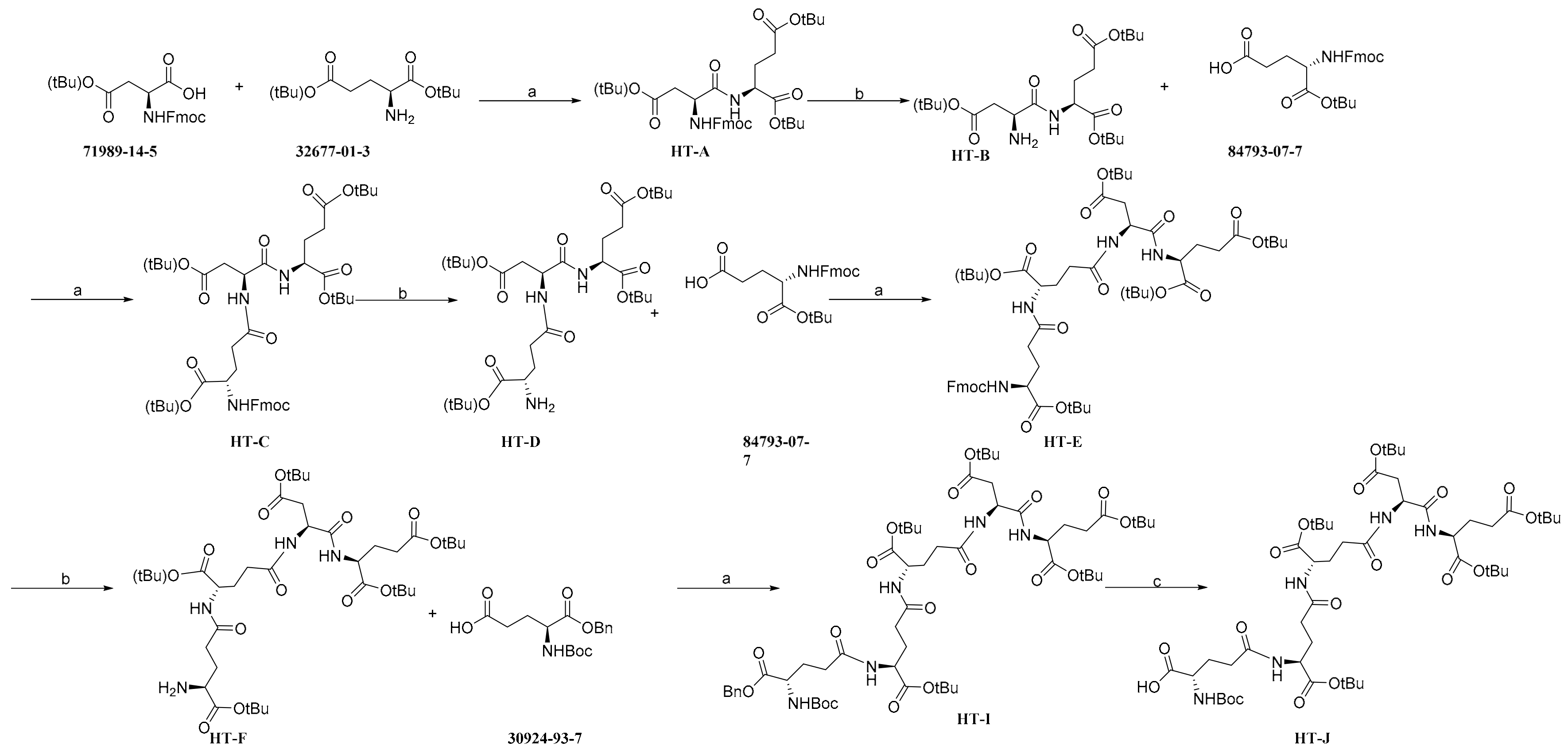 Ijms 19 03251 sch001