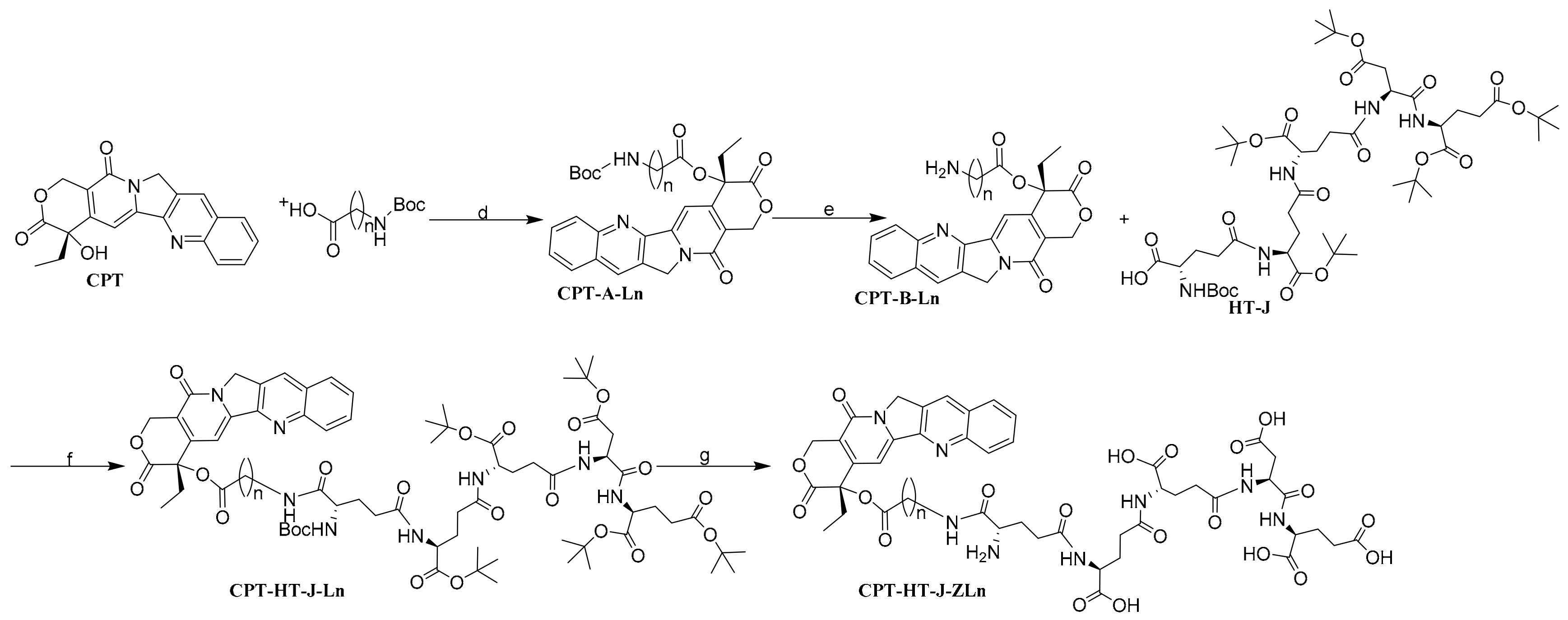 Ijms 19 03251 sch002