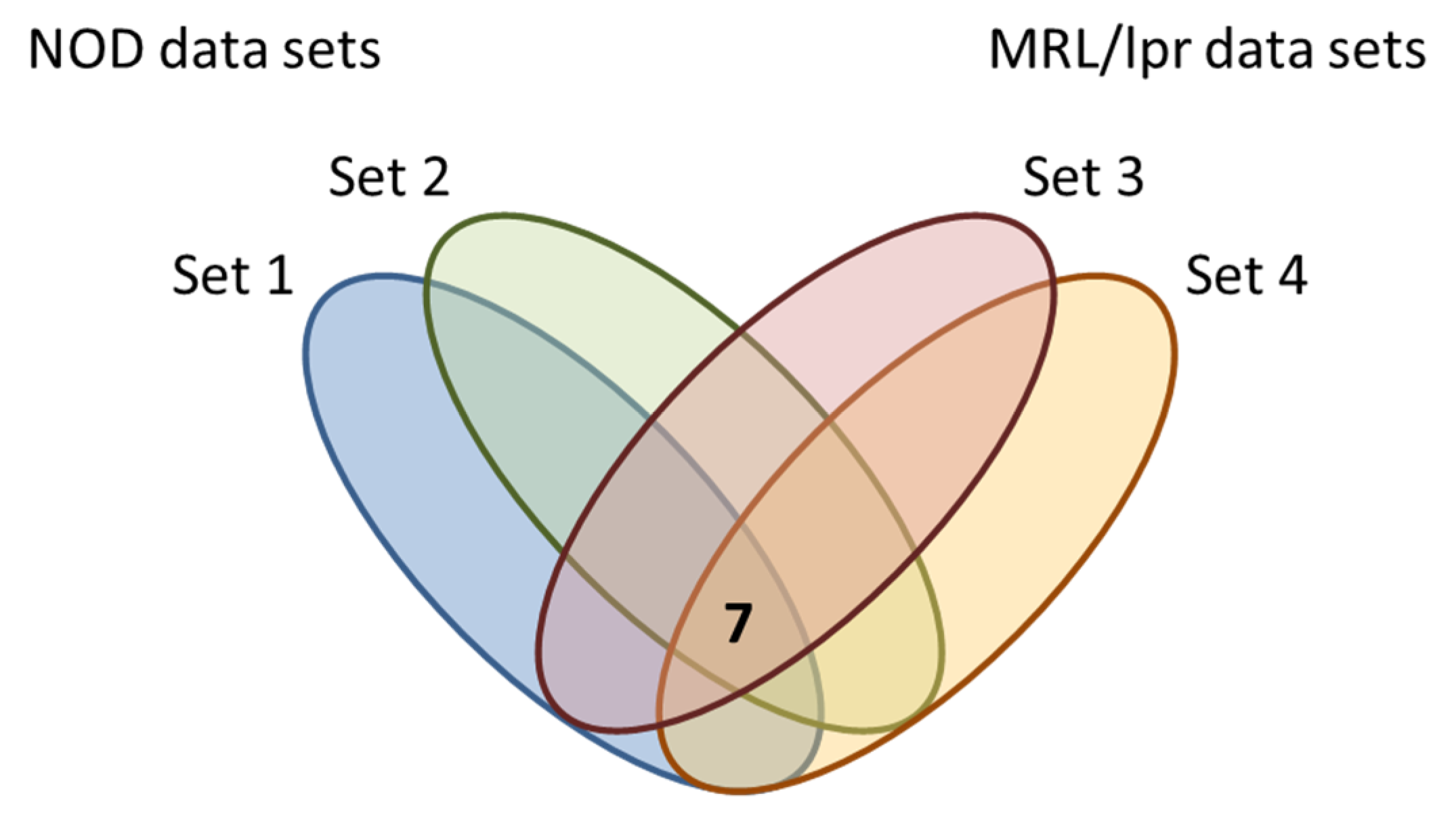 Ijms 19 03259 g002 Ijms 19 03259 g002