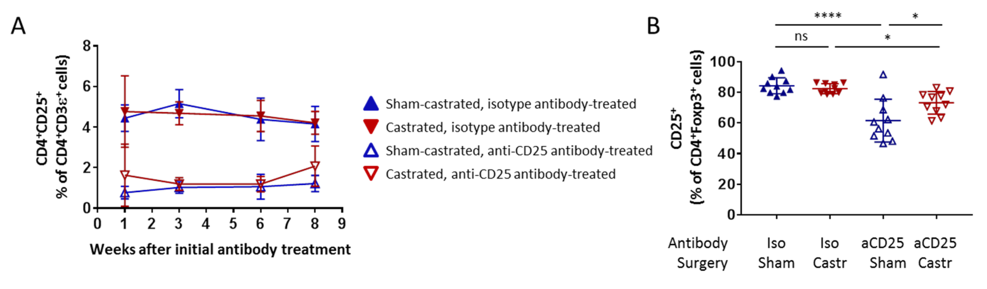 Ijms 19 03259 g0a1 Ijms 19 03259 g0a1