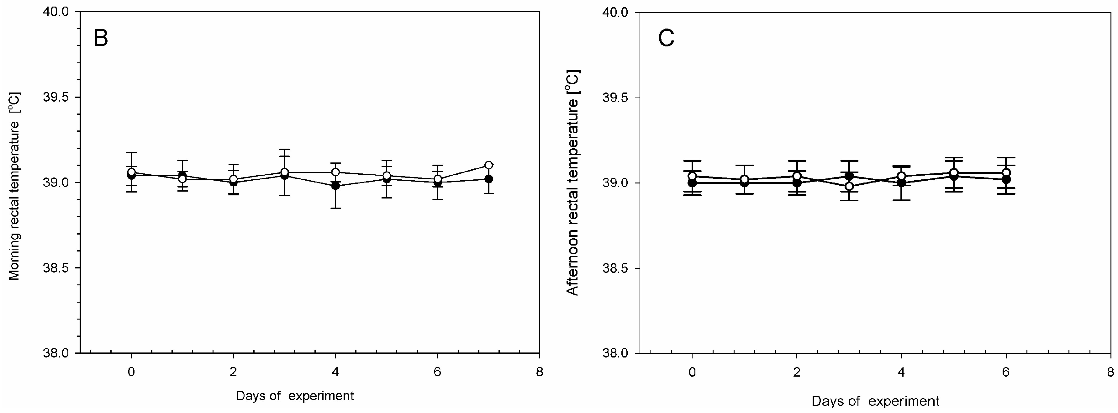 Ijms 19 03274 g001b Ijms 19 03274 g001b