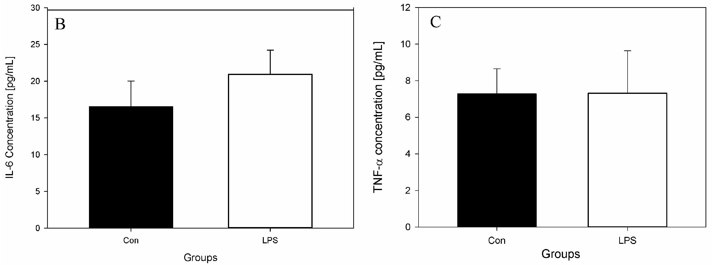 Ijms 19 03274 g002b Ijms 19 03274 g002b