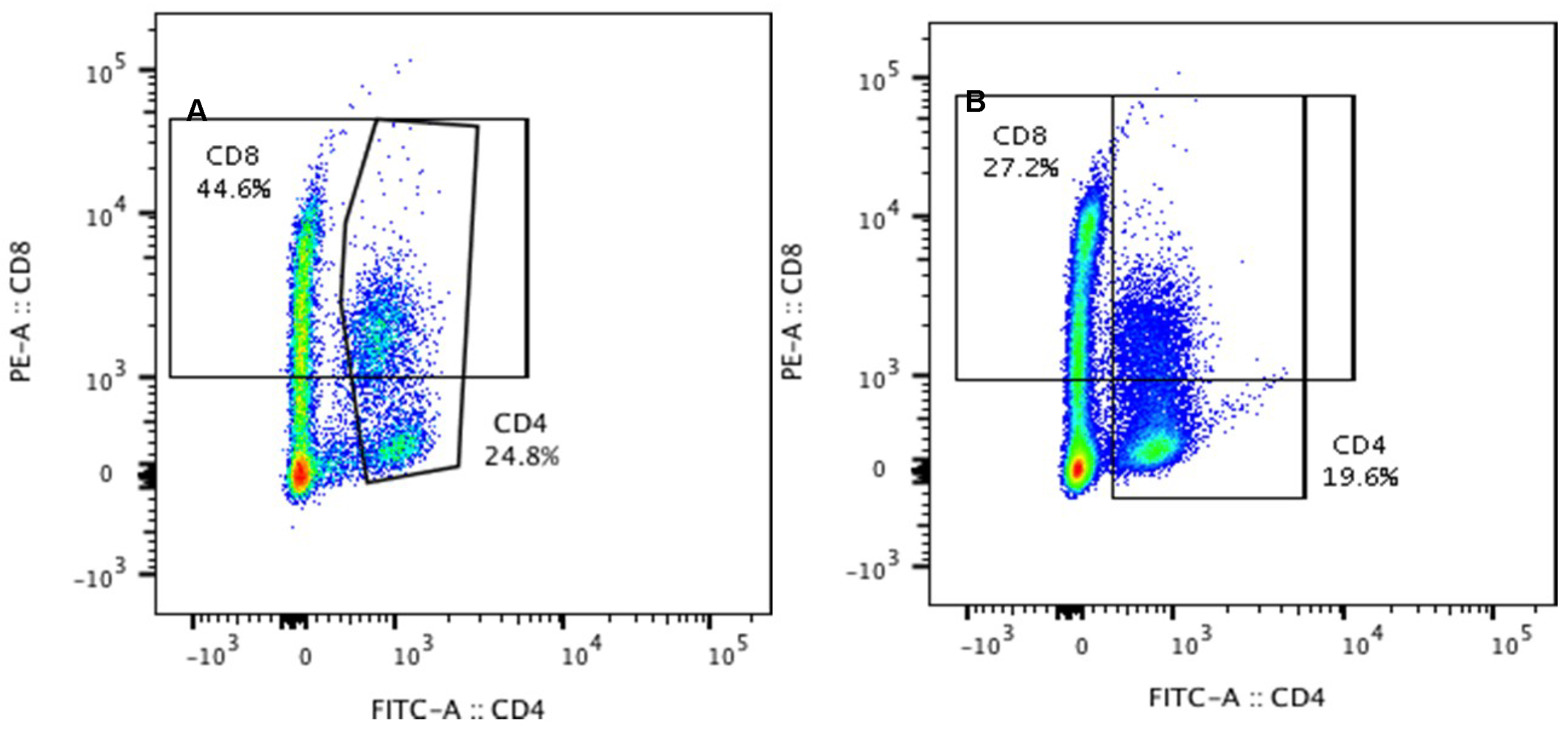 Ijms 19 03274 g003b Ijms 19 03274 g003b
