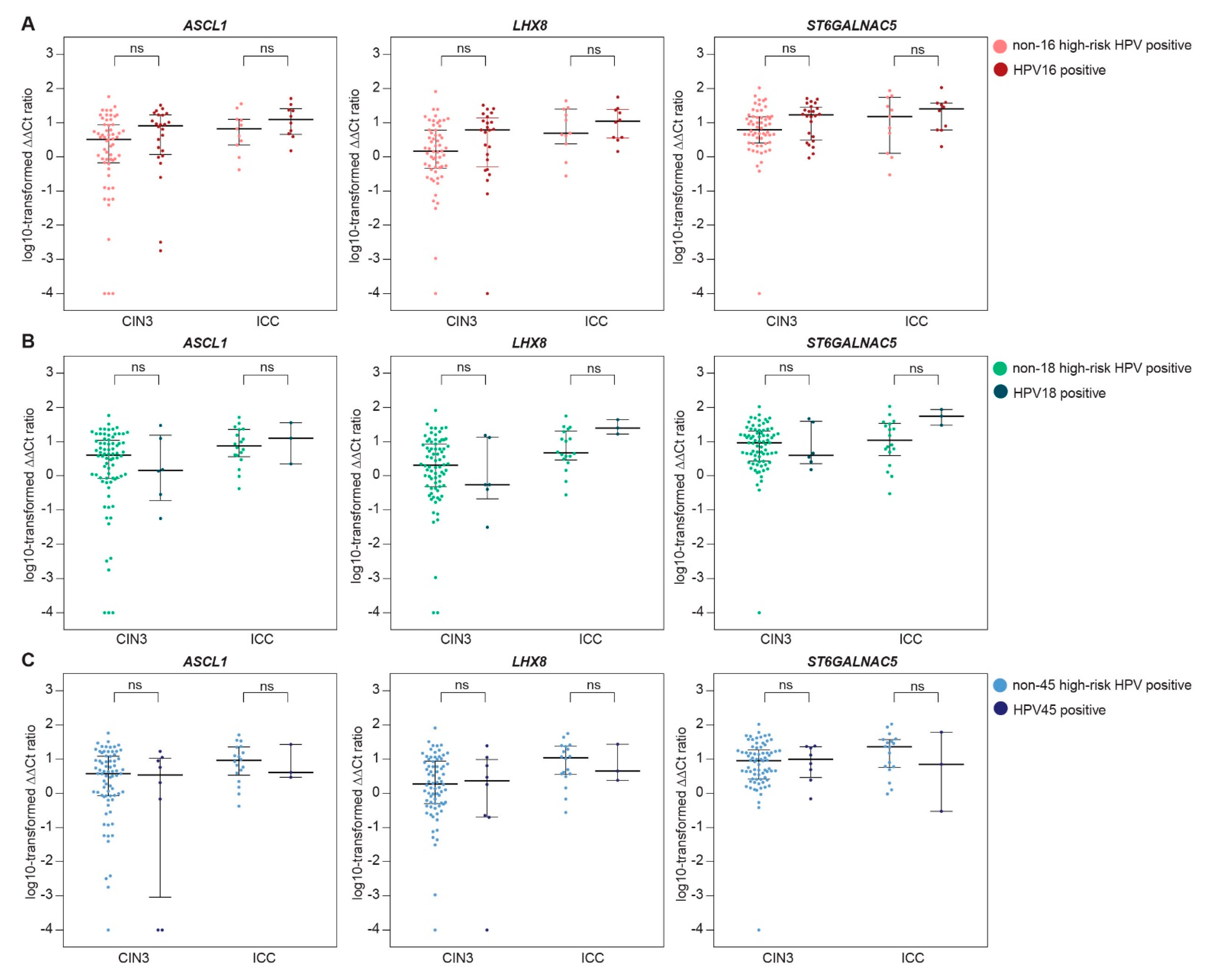 Ijms 19 03297 g002 Ijms 19 03297 g002