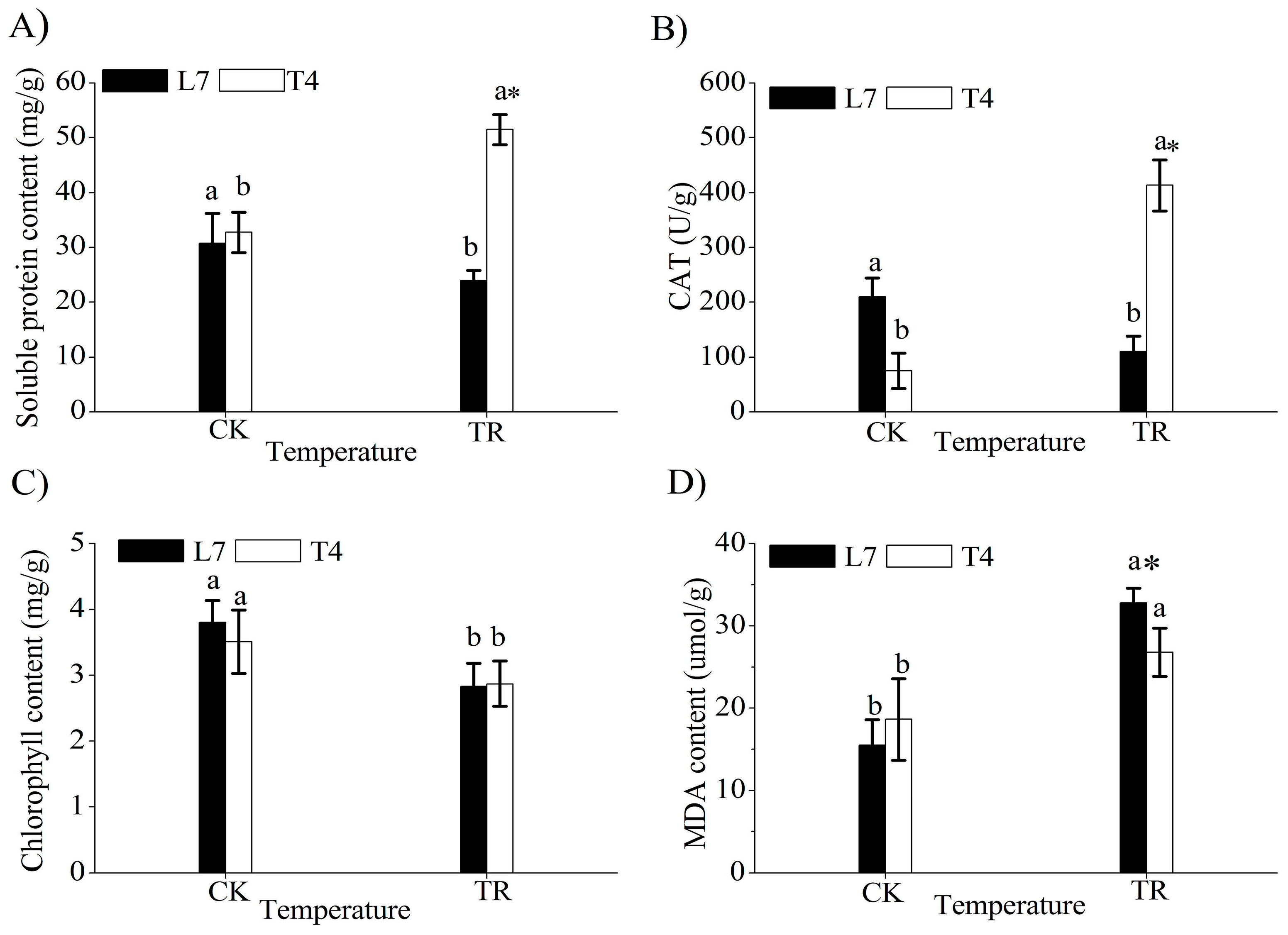 Ijms 19 03346 g002 Ijms 19 03346 g002