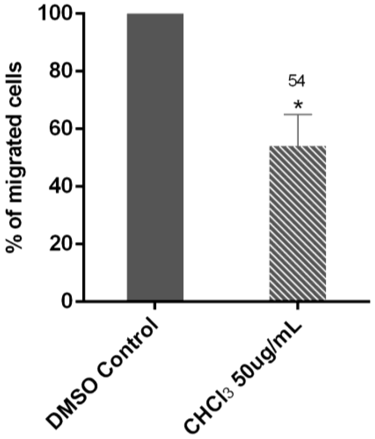 Ijms 19 03348 g008 Ijms 19 03348 g008