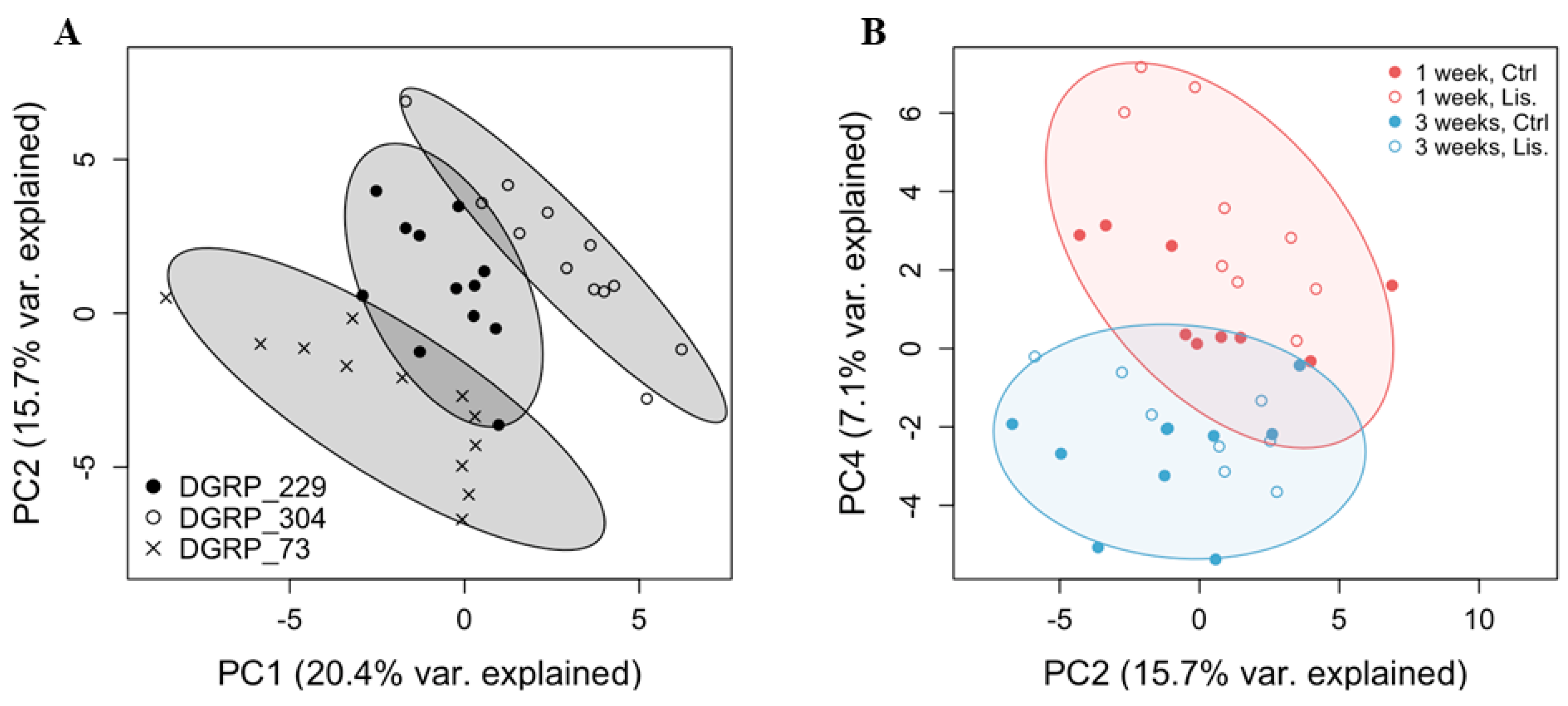 Ijms 19 03351 g002 Ijms 19 03351 g002