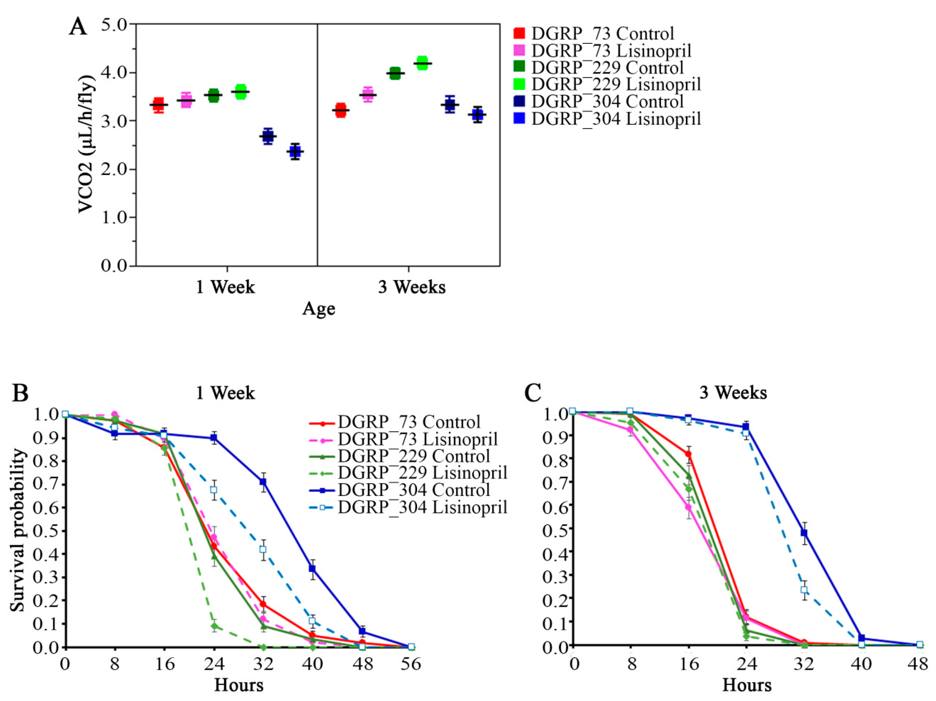 Ijms 19 03351 g006 Ijms 19 03351 g006