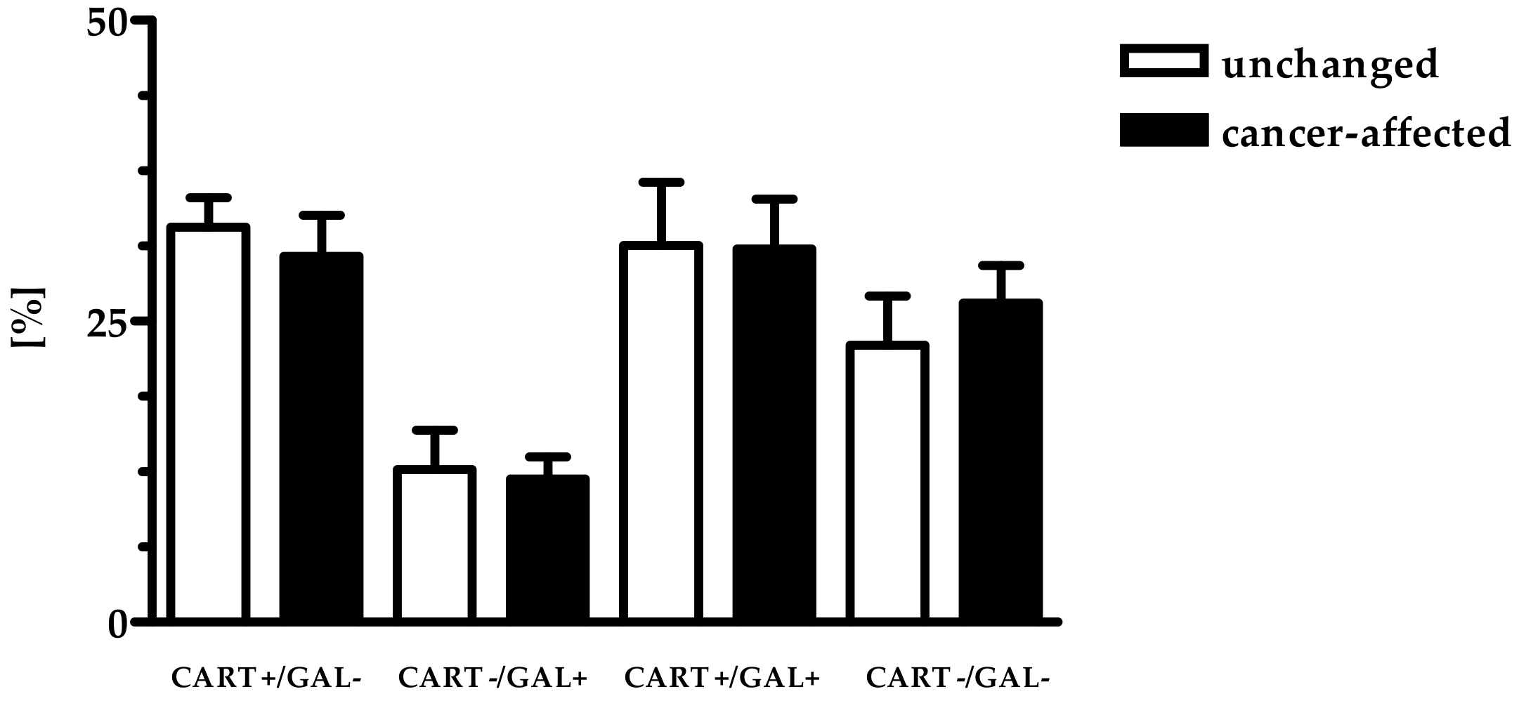Ijms 19 03357 g001 Ijms 19 03357 g001