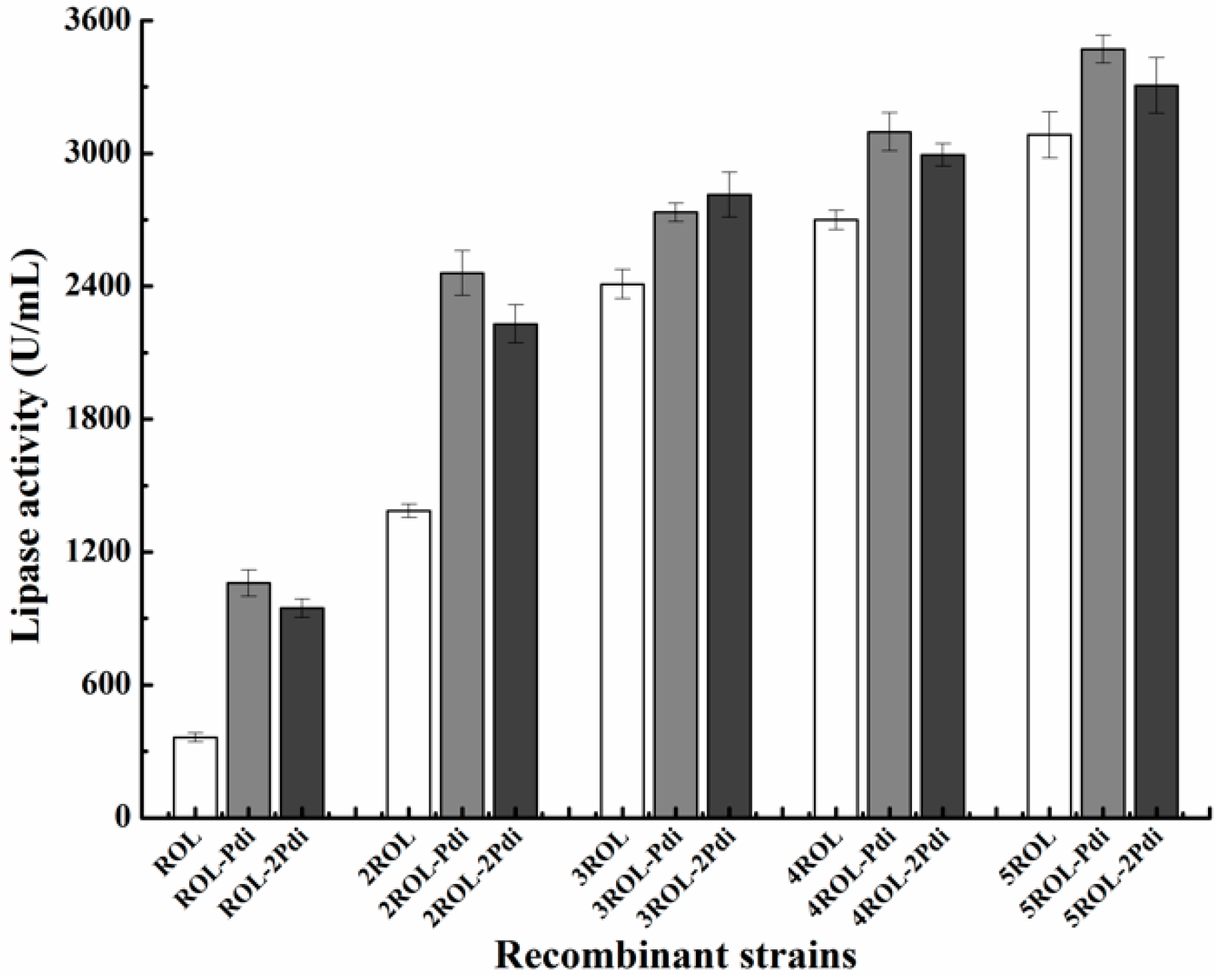 Ijms 19 03372 g001 Ijms 19 03372 g001