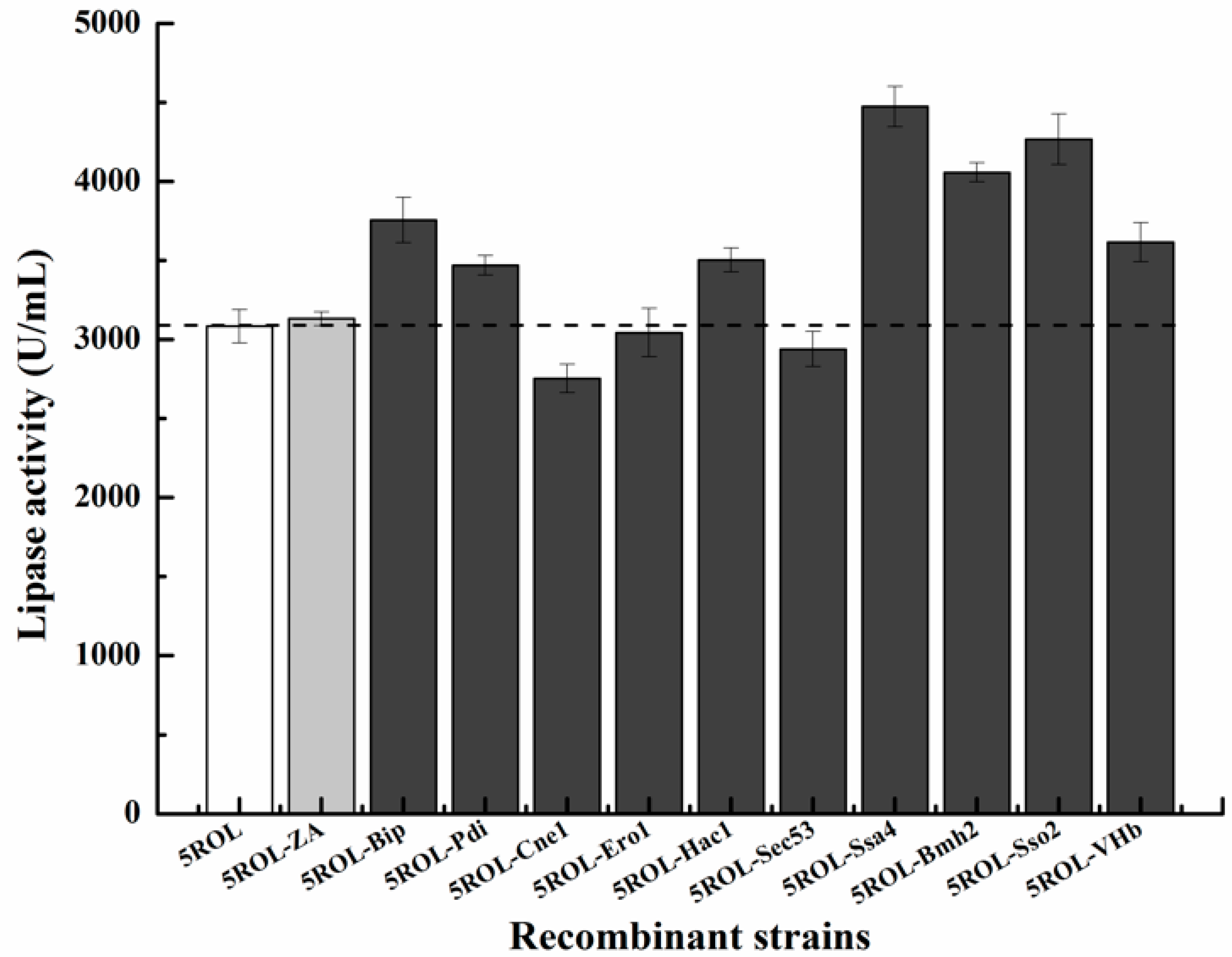 Ijms 19 03372 g002 Ijms 19 03372 g002