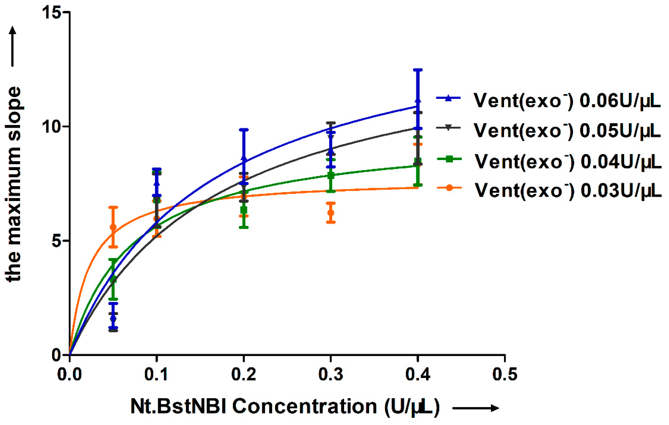 Ijms 19 03374 g004 Ijms 19 03374 g004