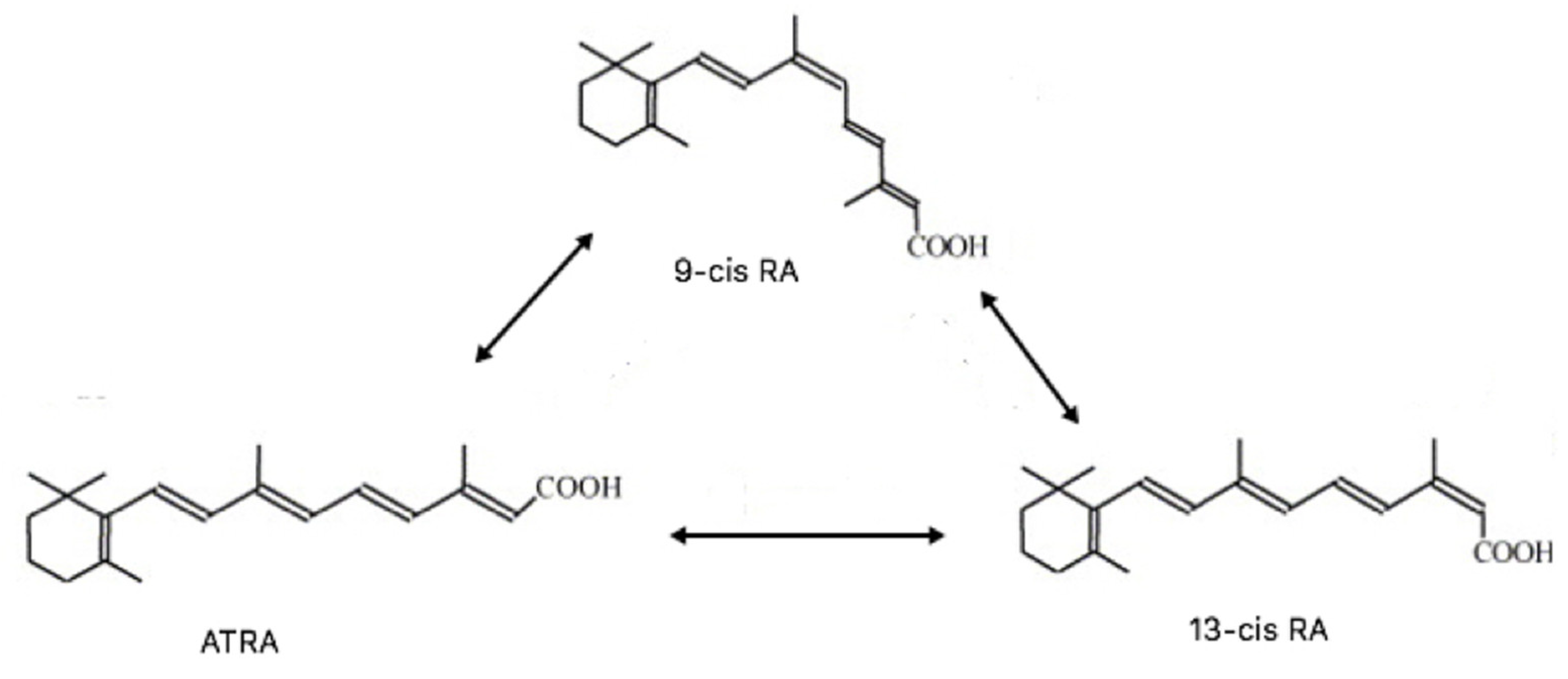 Ijms 19 03388 g001