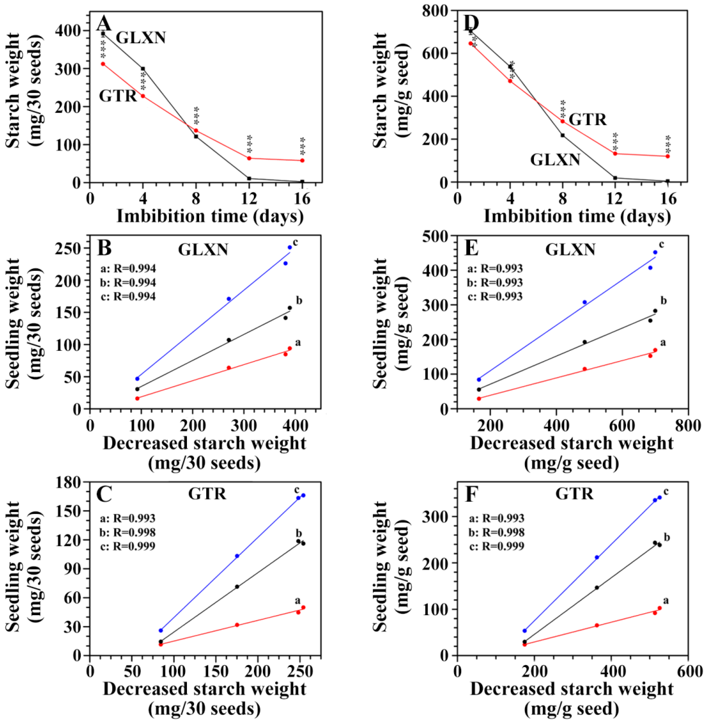 Ijms 19 03397 g005 Ijms 19 03397 g005