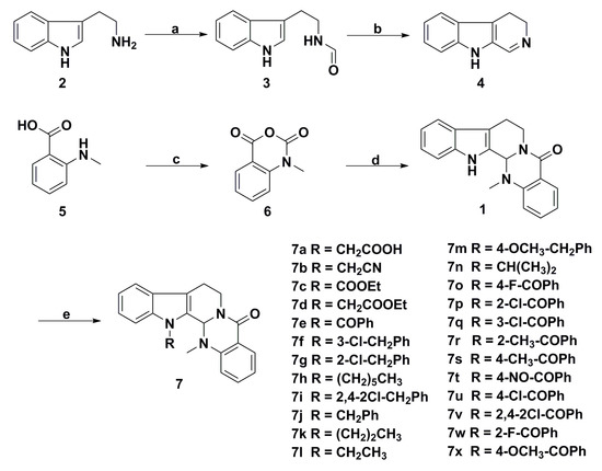 Ijms Free Full Text Antiproliferative Effects Of Alkaloid Evodiamine And Its Derivatives Html