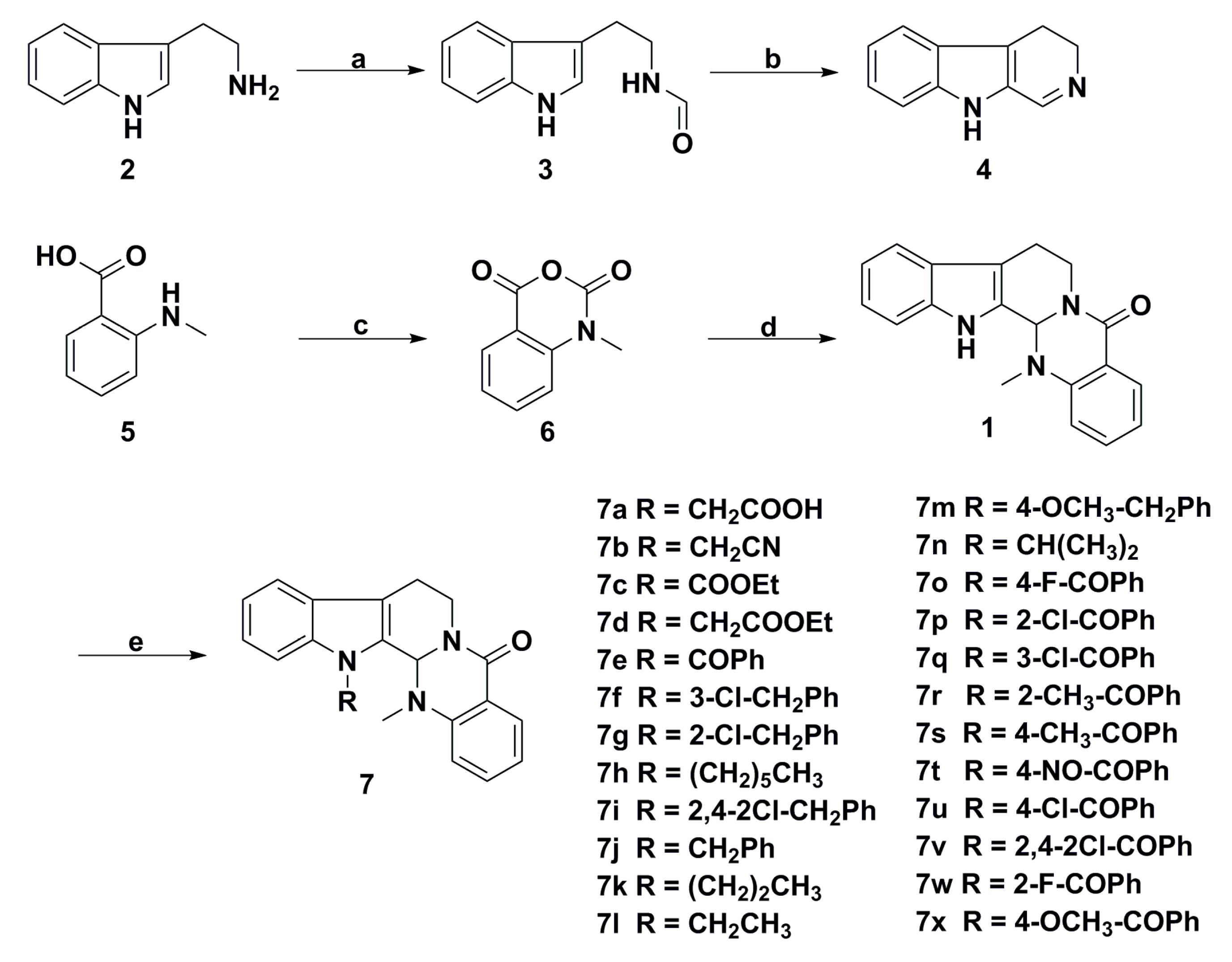 Ijms 19 03403 sch001