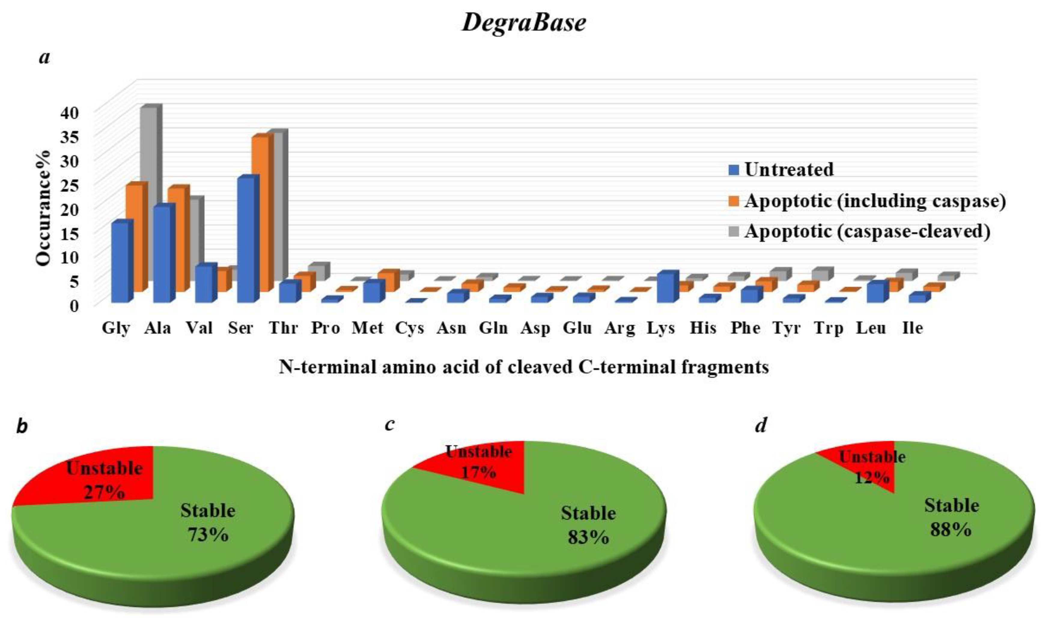 Ijms 19 03414 g005 Ijms 19 03414 g005