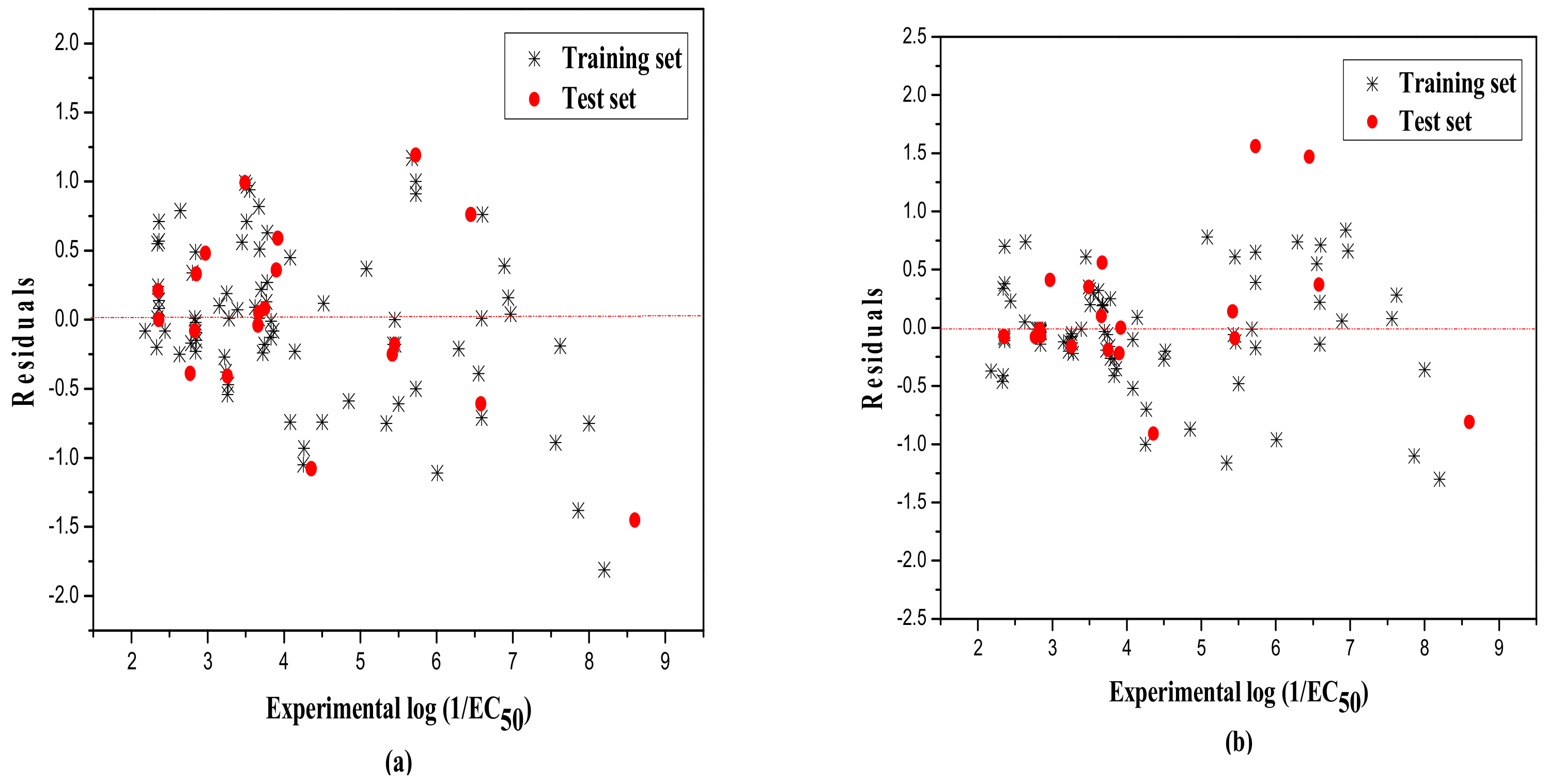 Ijms 19 03423 g002 550