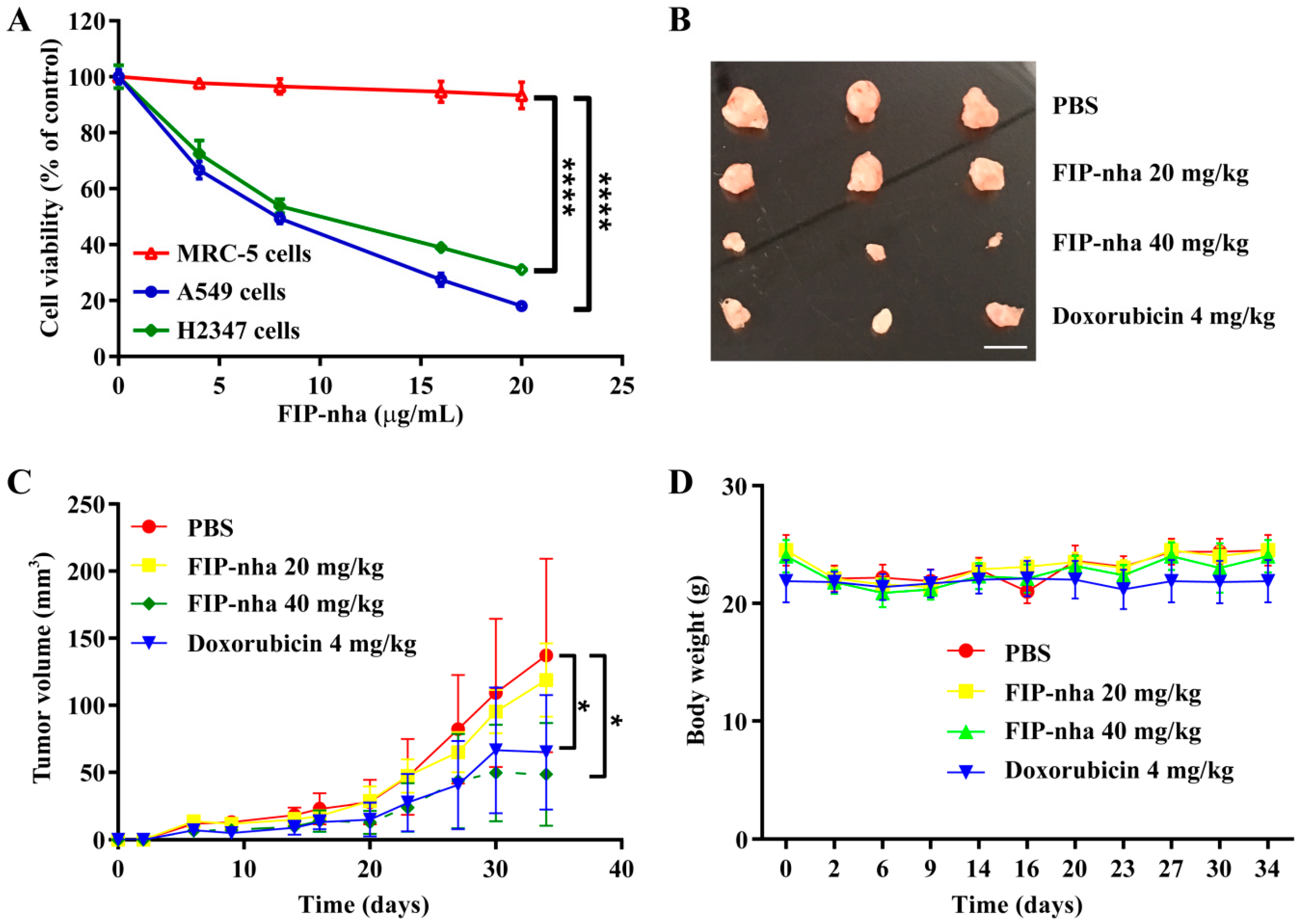 Ijms 19 03429 g001 Ijms 19 03429 g001
