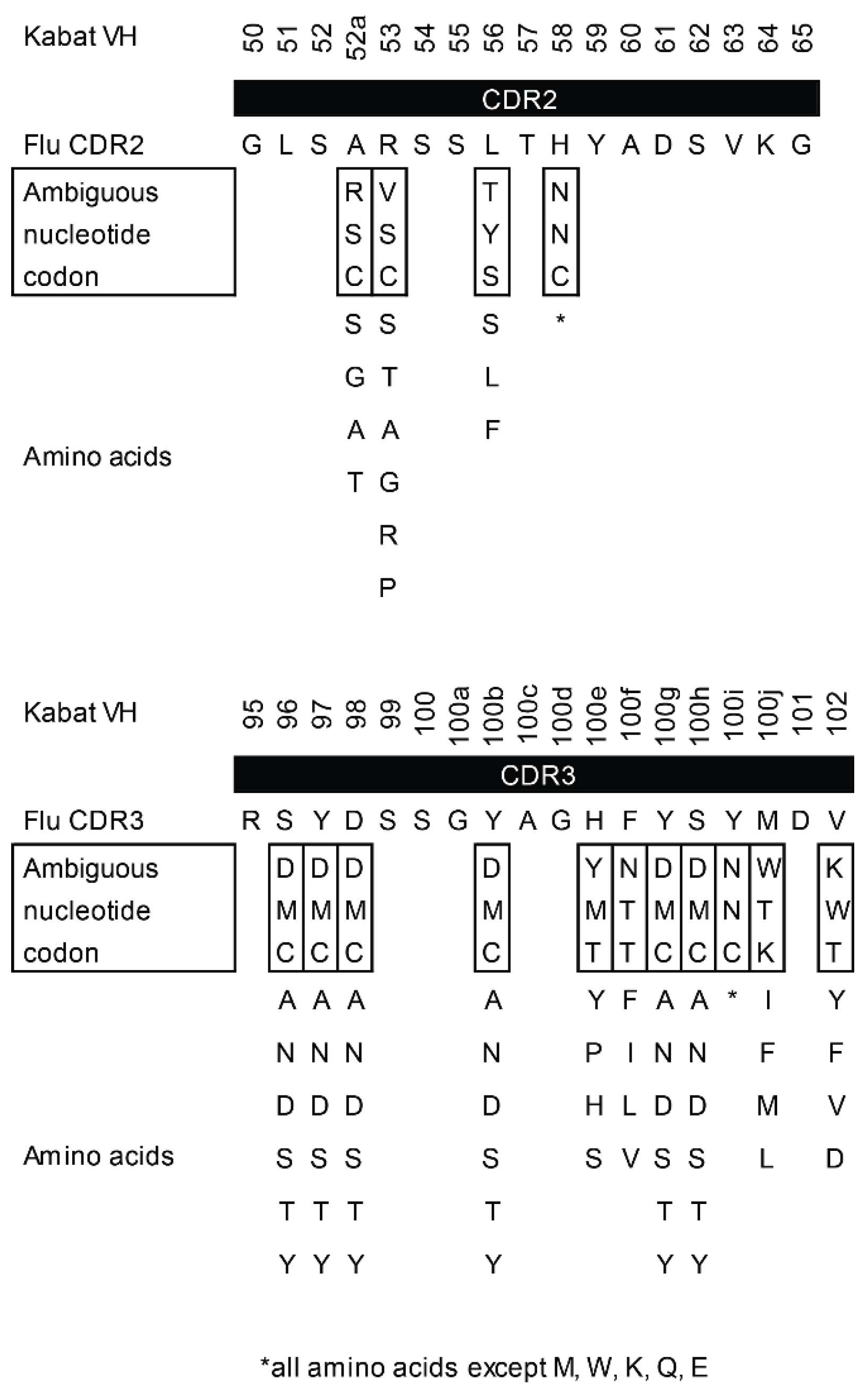 Ijms 19 03444 g005 Ijms 19 03444 g005