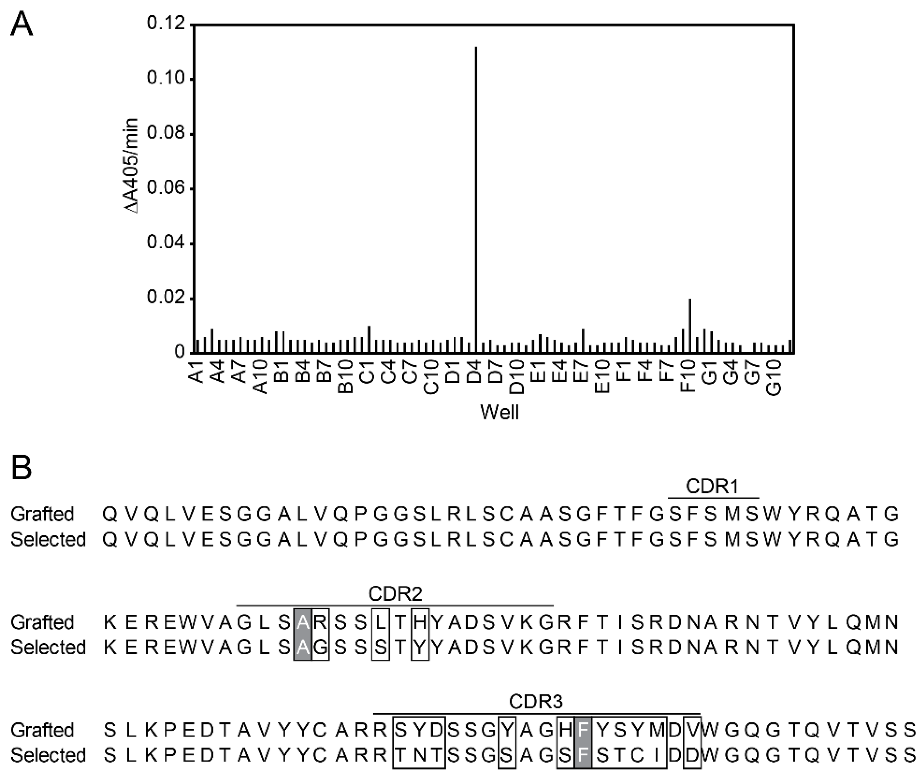 Ijms 19 03444 g006 Ijms 19 03444 g006