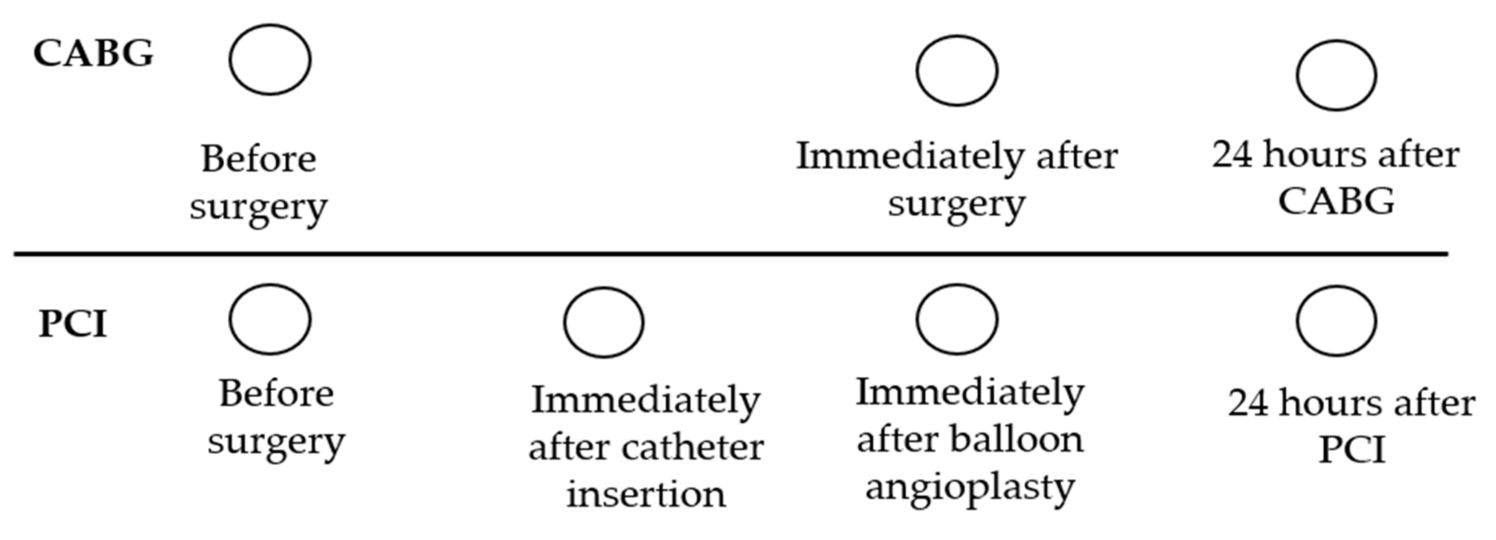 Ijms 19 03453 g008 Ijms 19 03453 g008