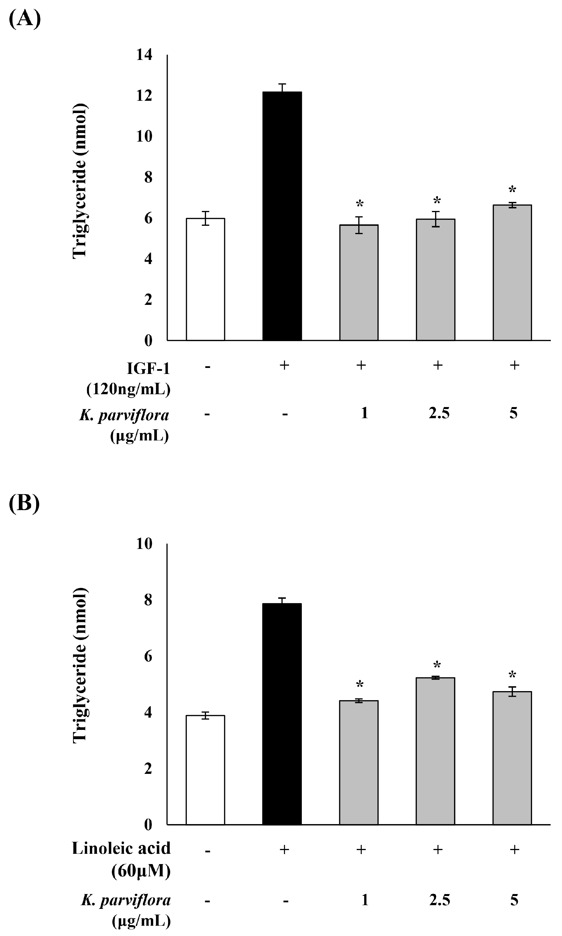 Ijms 19 03457 g005 Ijms 19 03457 g005