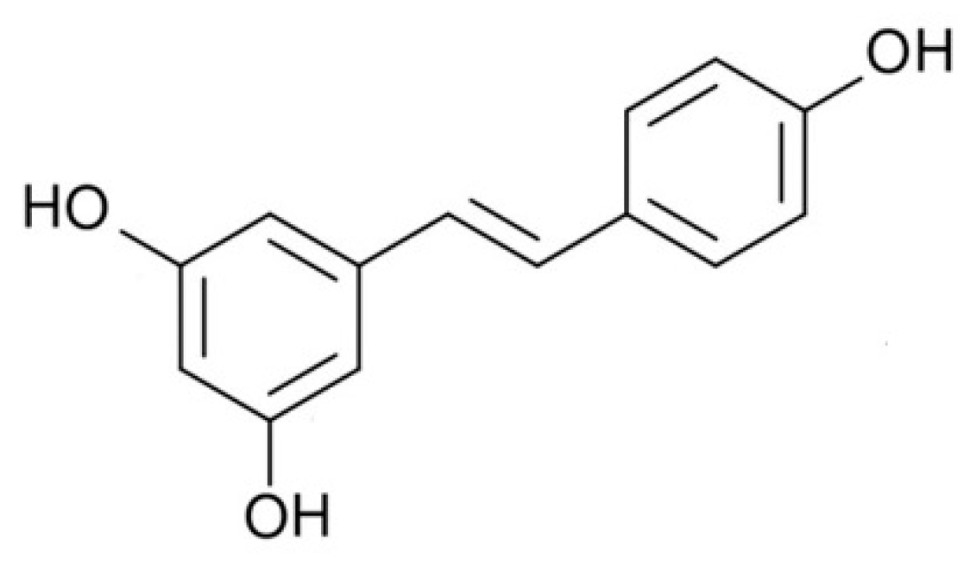 Ijms 19 03473 g001