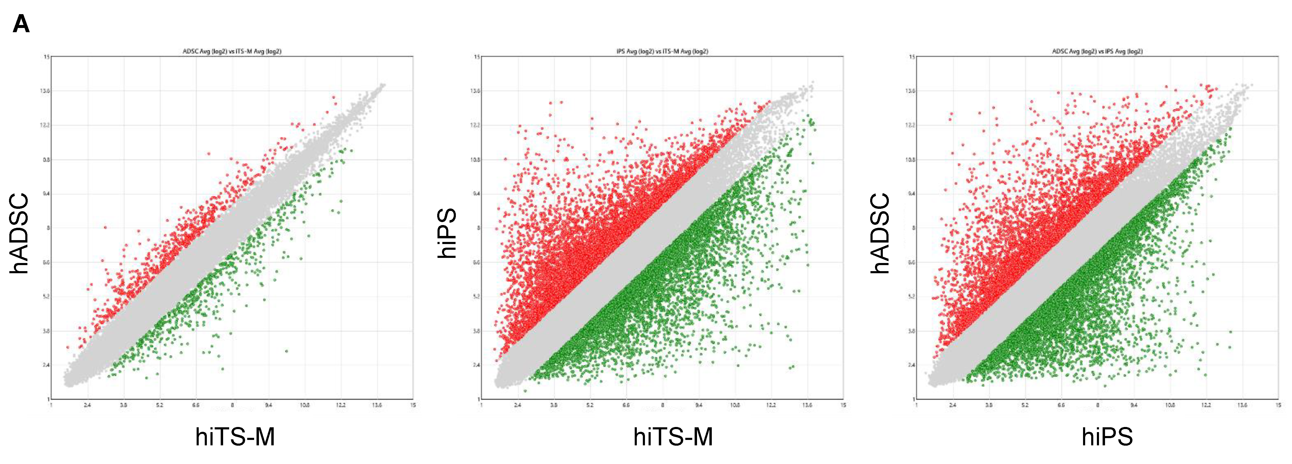 Ijms 19 03489 g006a Ijms 19 03489 g006a