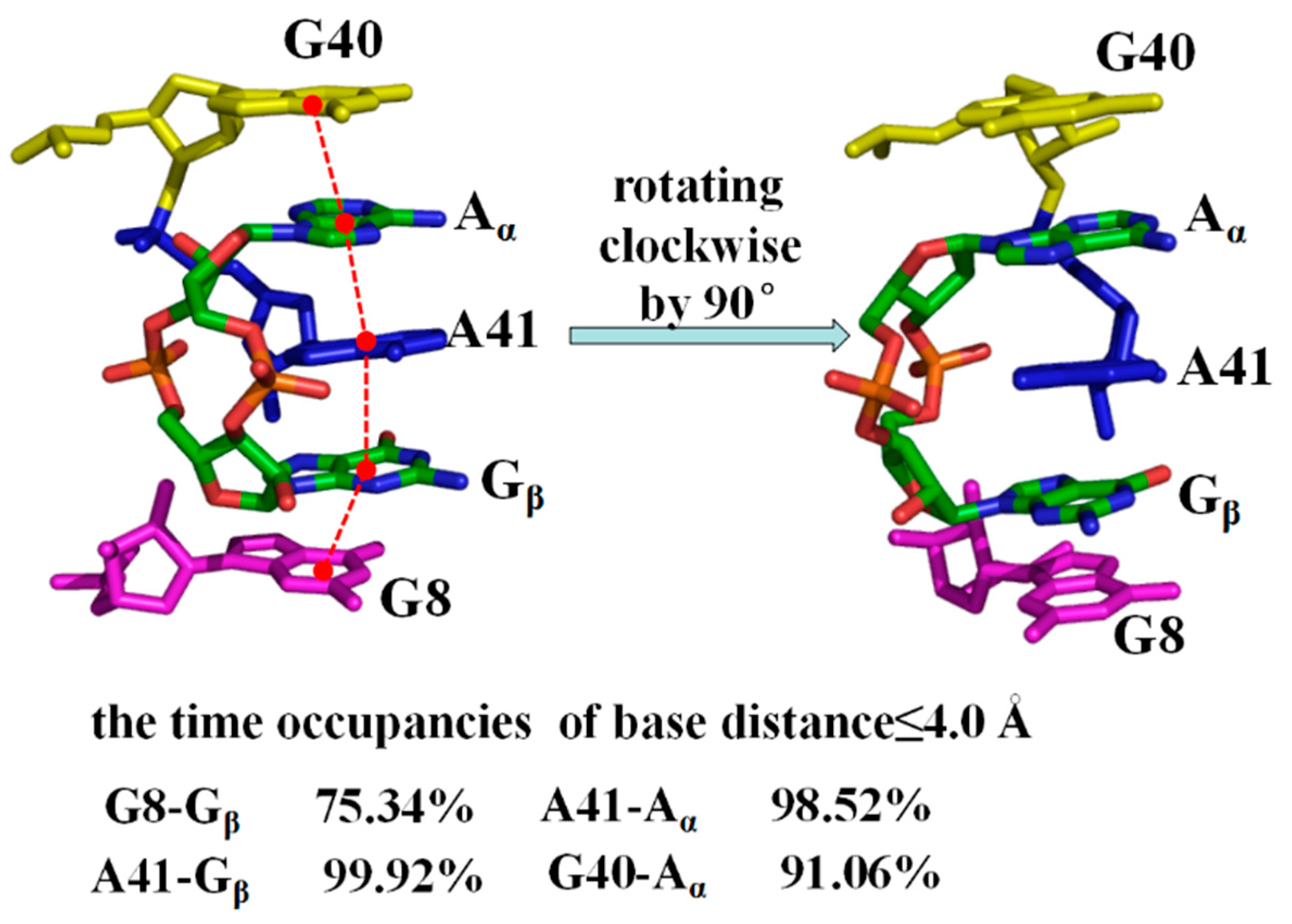 Ijms 19 03527 g004 Ijms 19 03527 g004