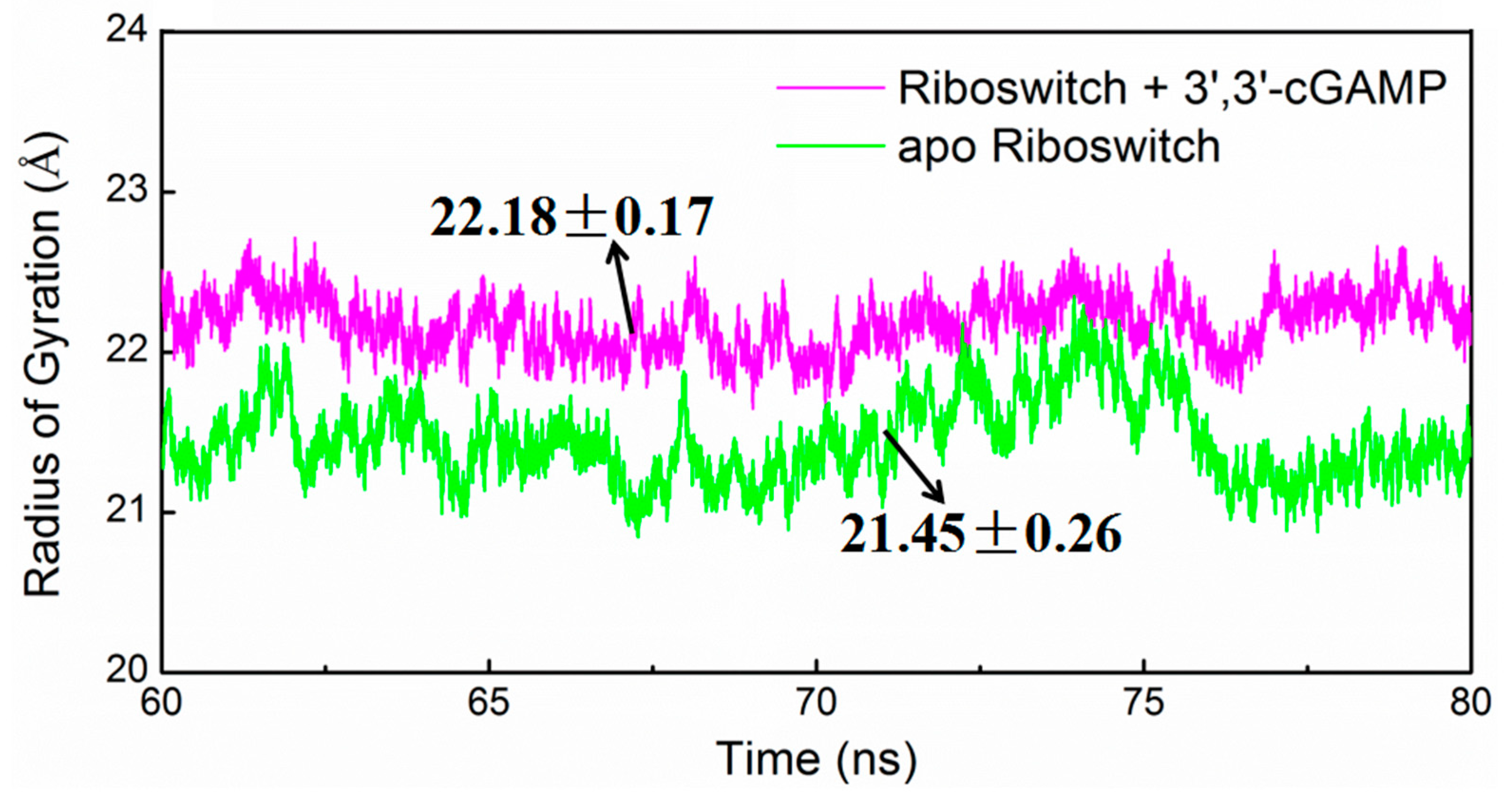 Ijms 19 03527 g008 Ijms 19 03527 g008
